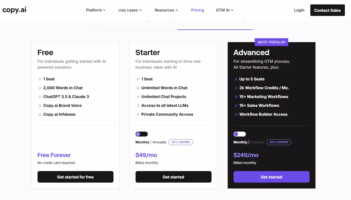 Copy.ai pricing