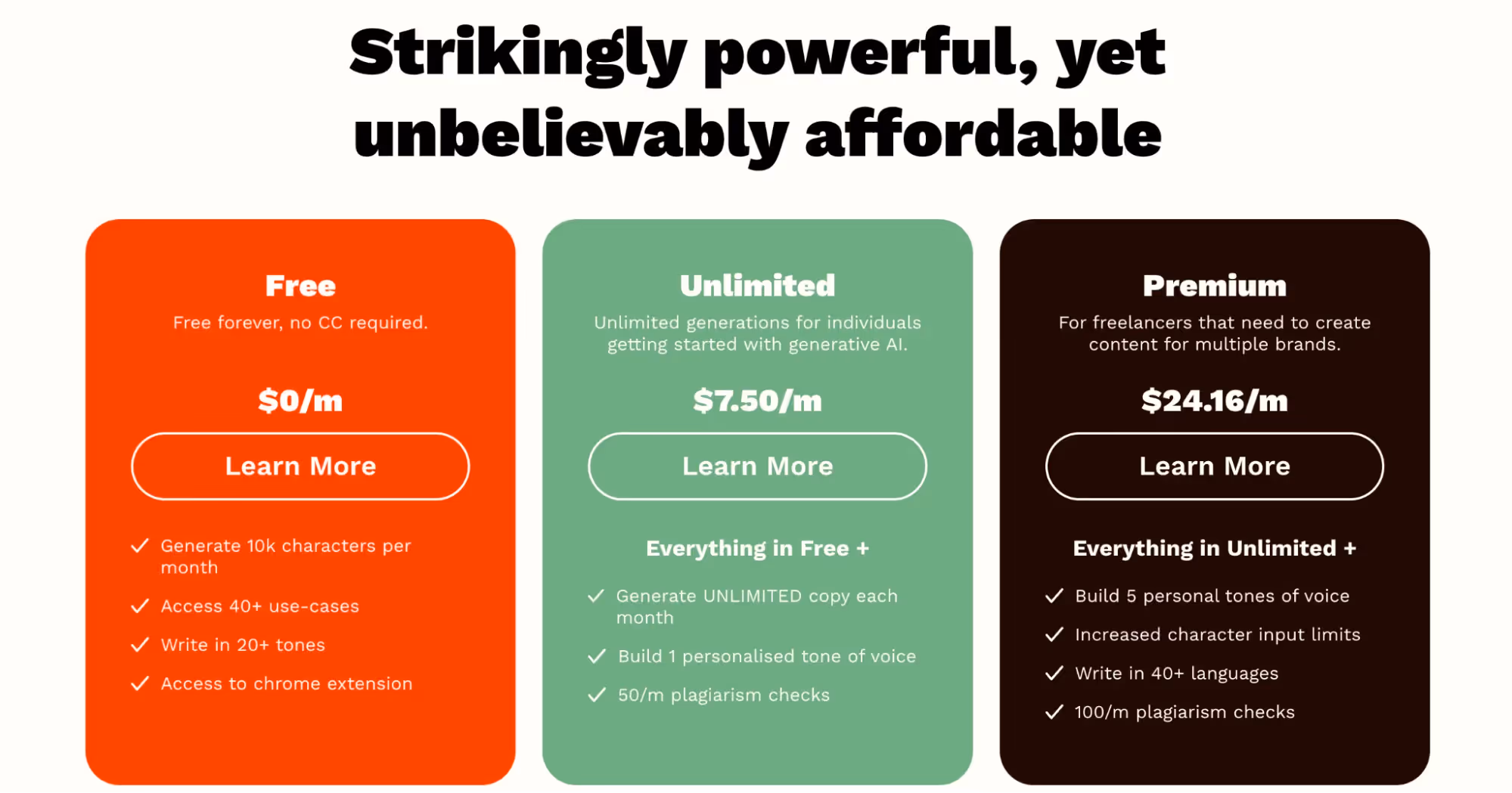 Rytr Pricing