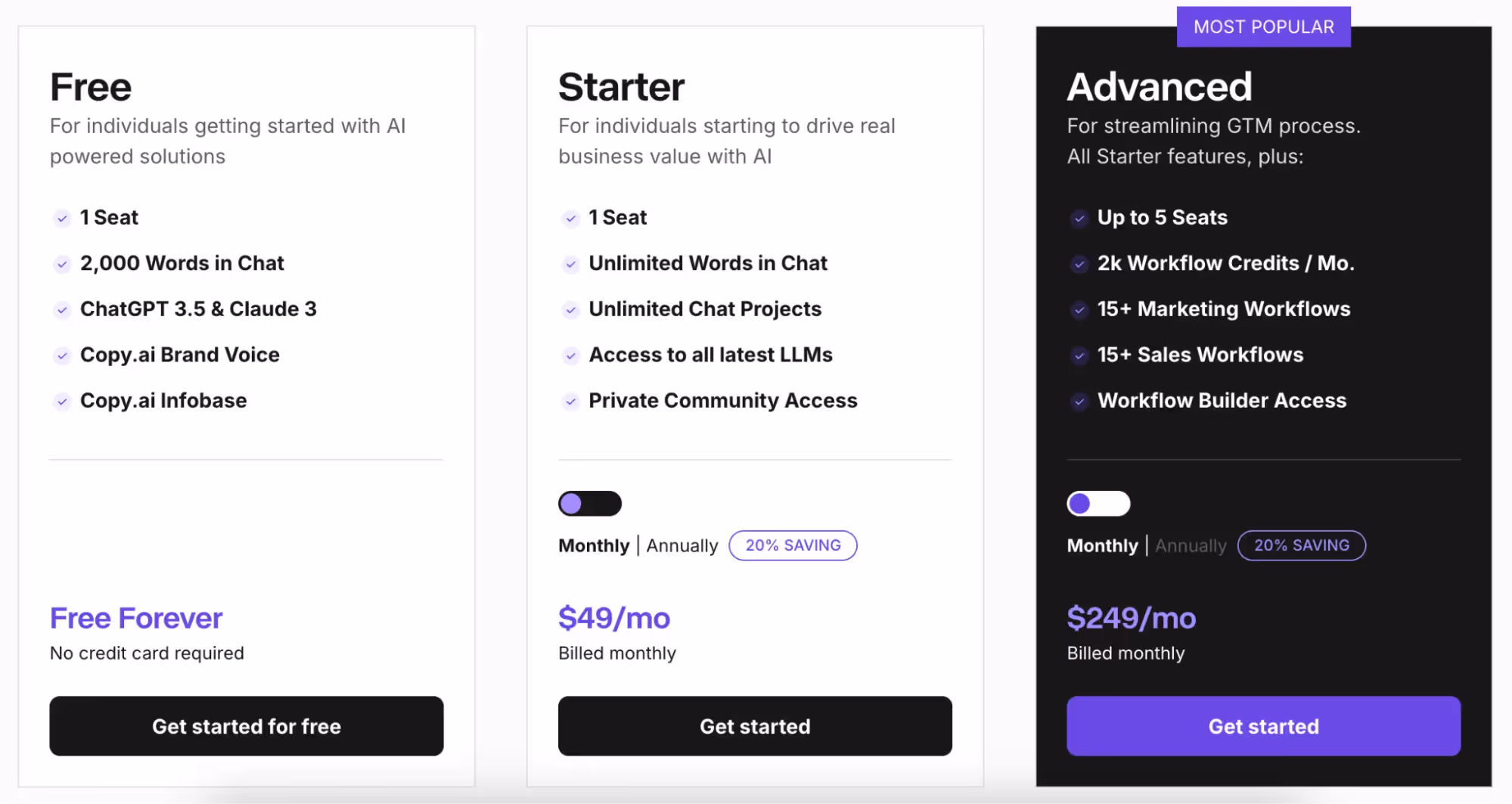 Copy.ai Pricing