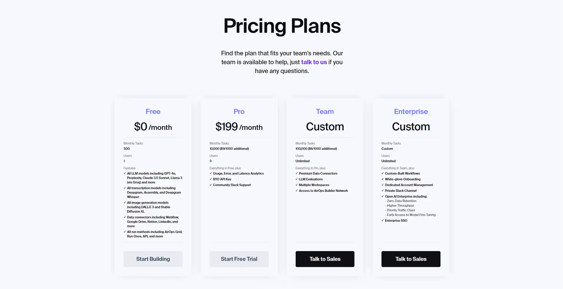 AirOps Pricing Plan