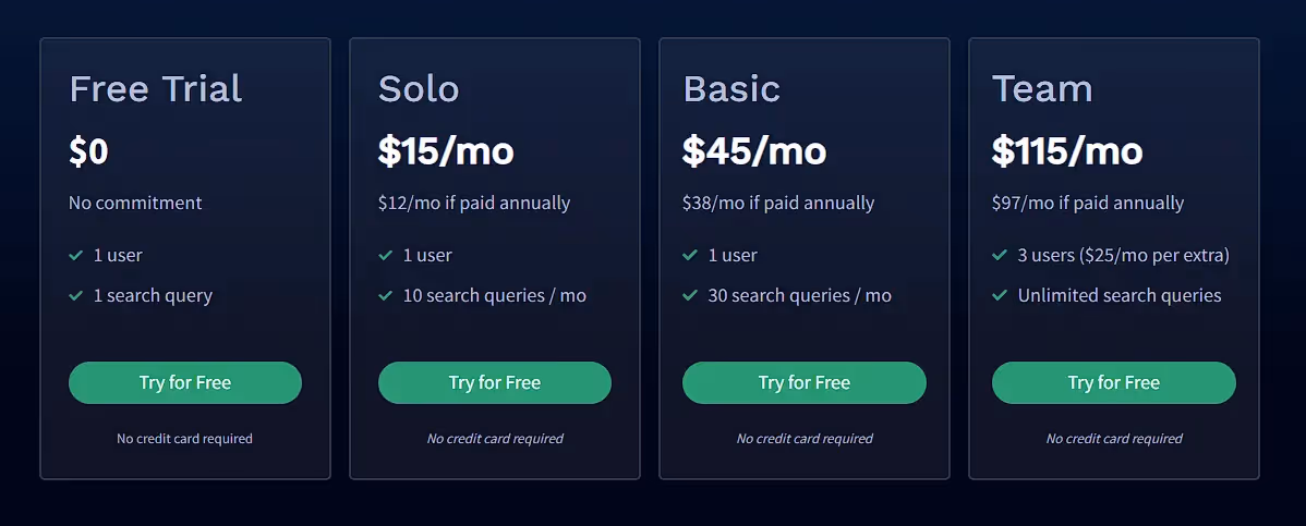 Frase Pricing