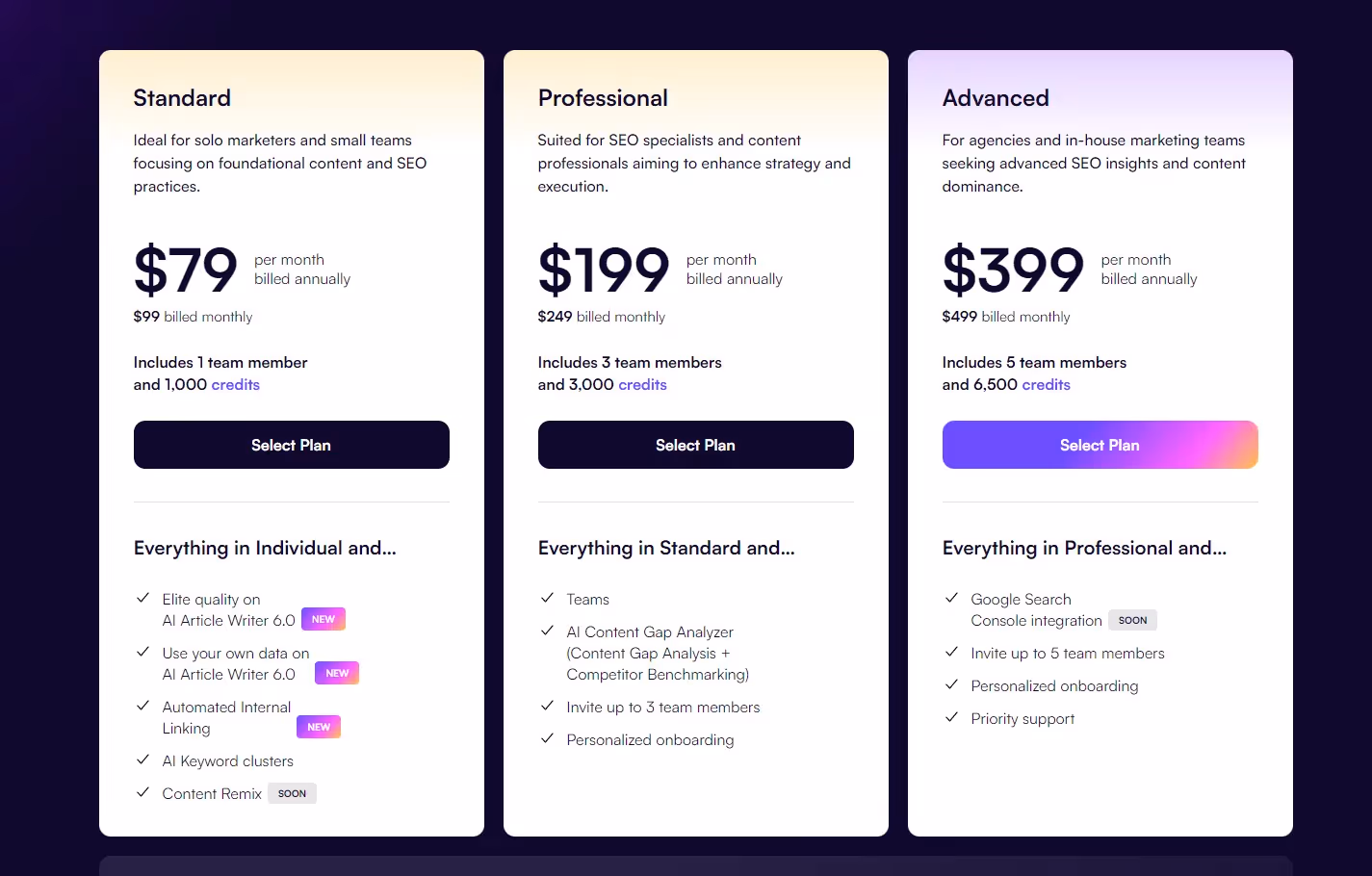 WriteSonic tailor made pricing plan