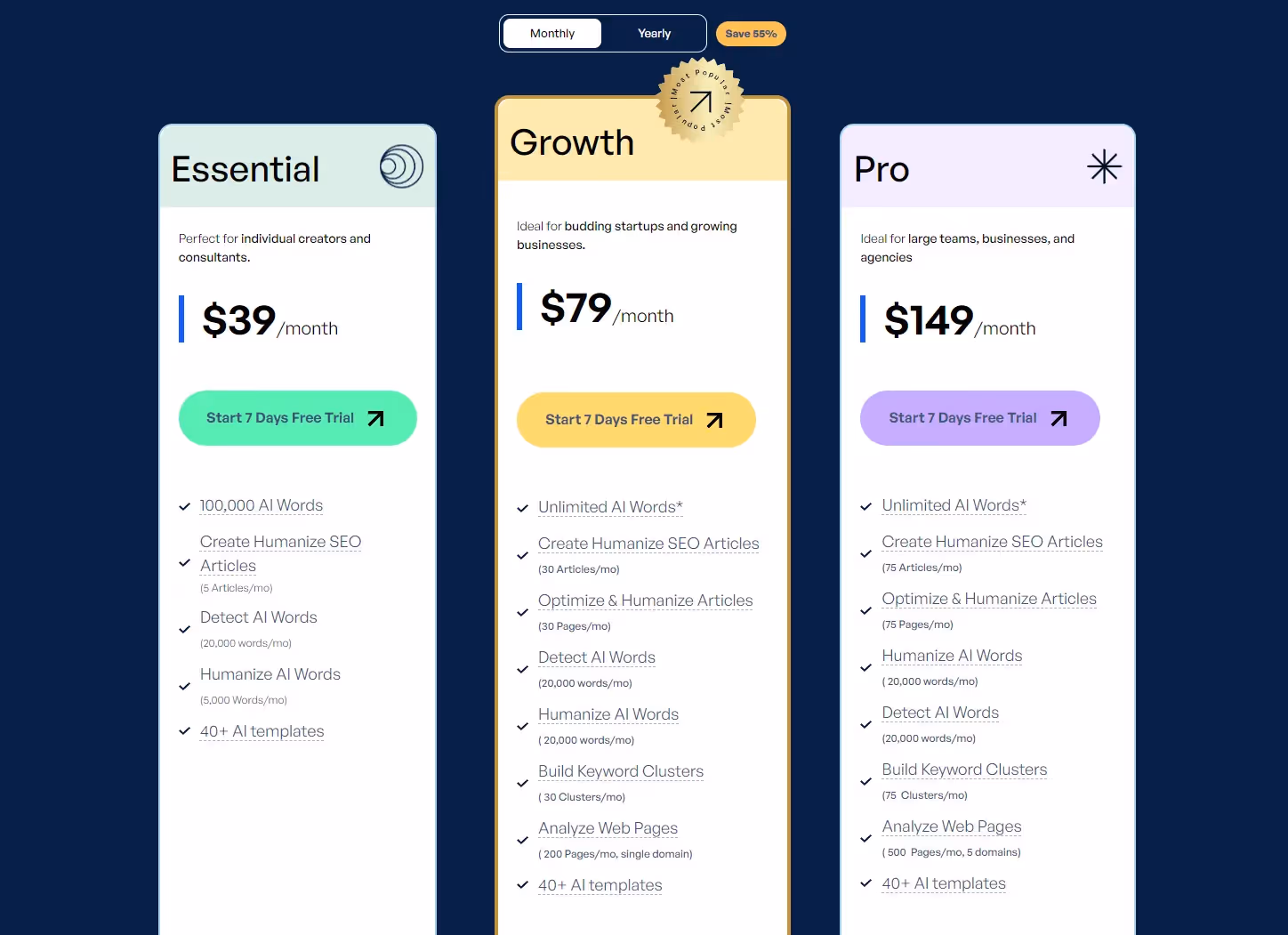 Scalenut Pricing