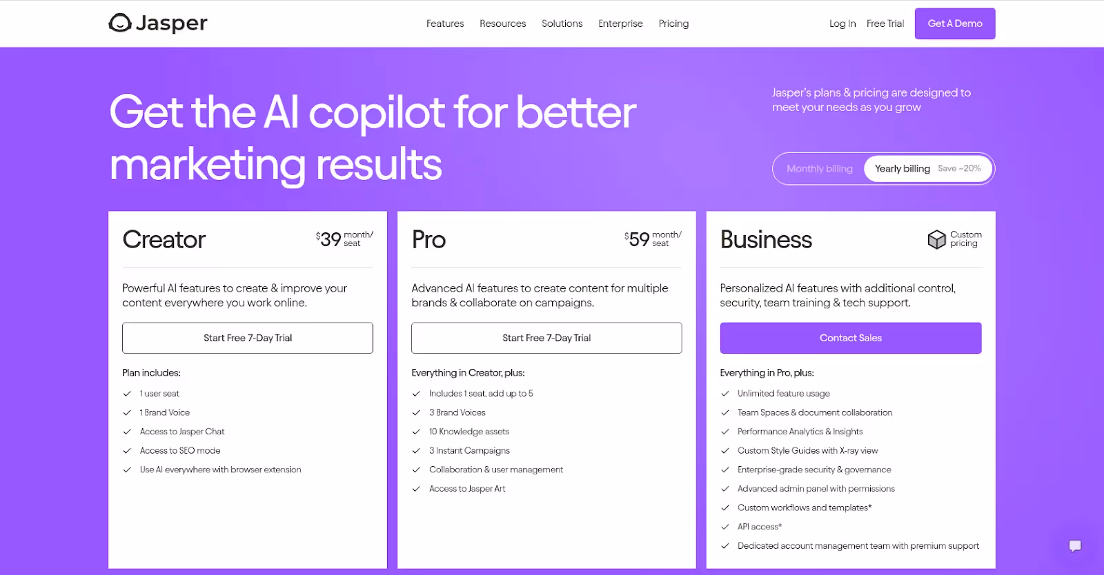 Jasper.ai Pricing