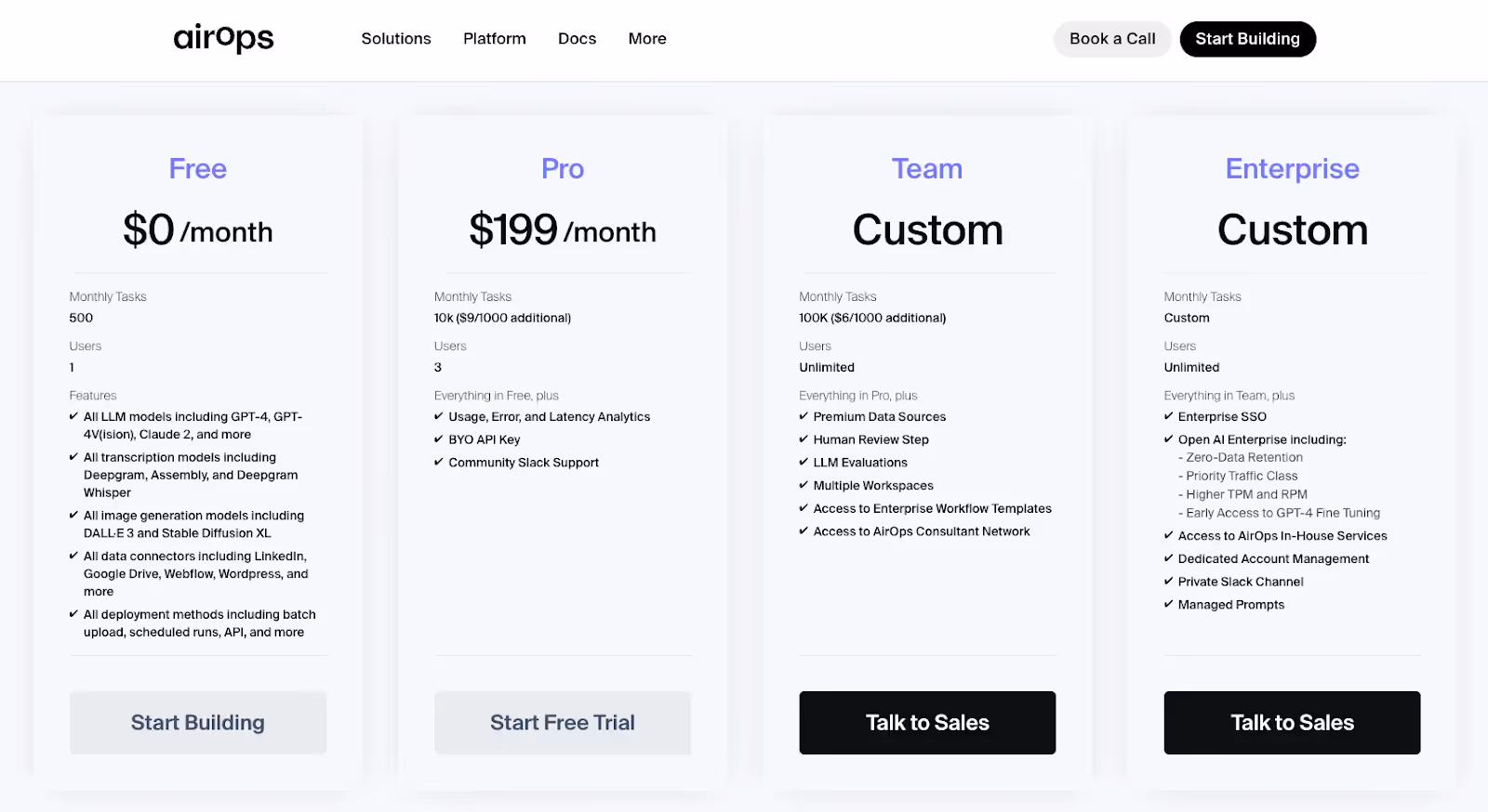 AirOps plans and pricing