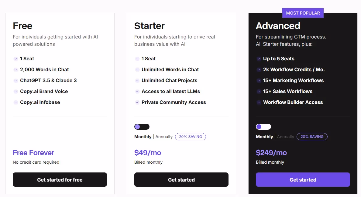 Copy.ai Pricing
