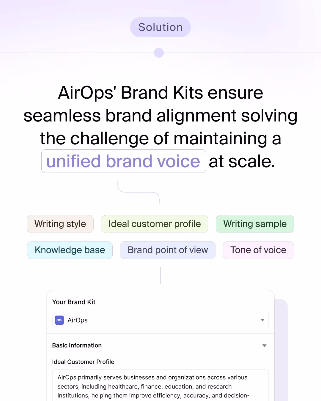AirOps Brand Kit