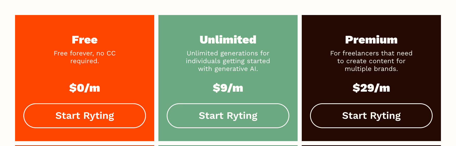 Rytr Pricing