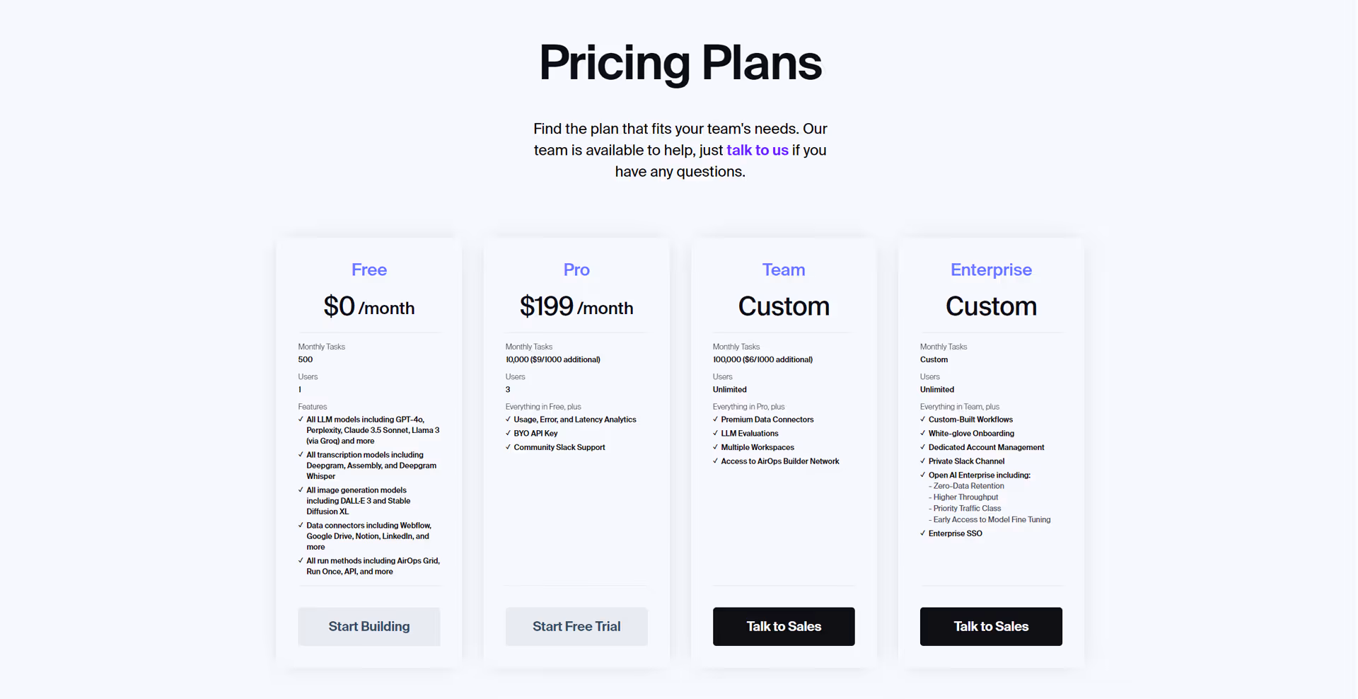 AirOps Pricing