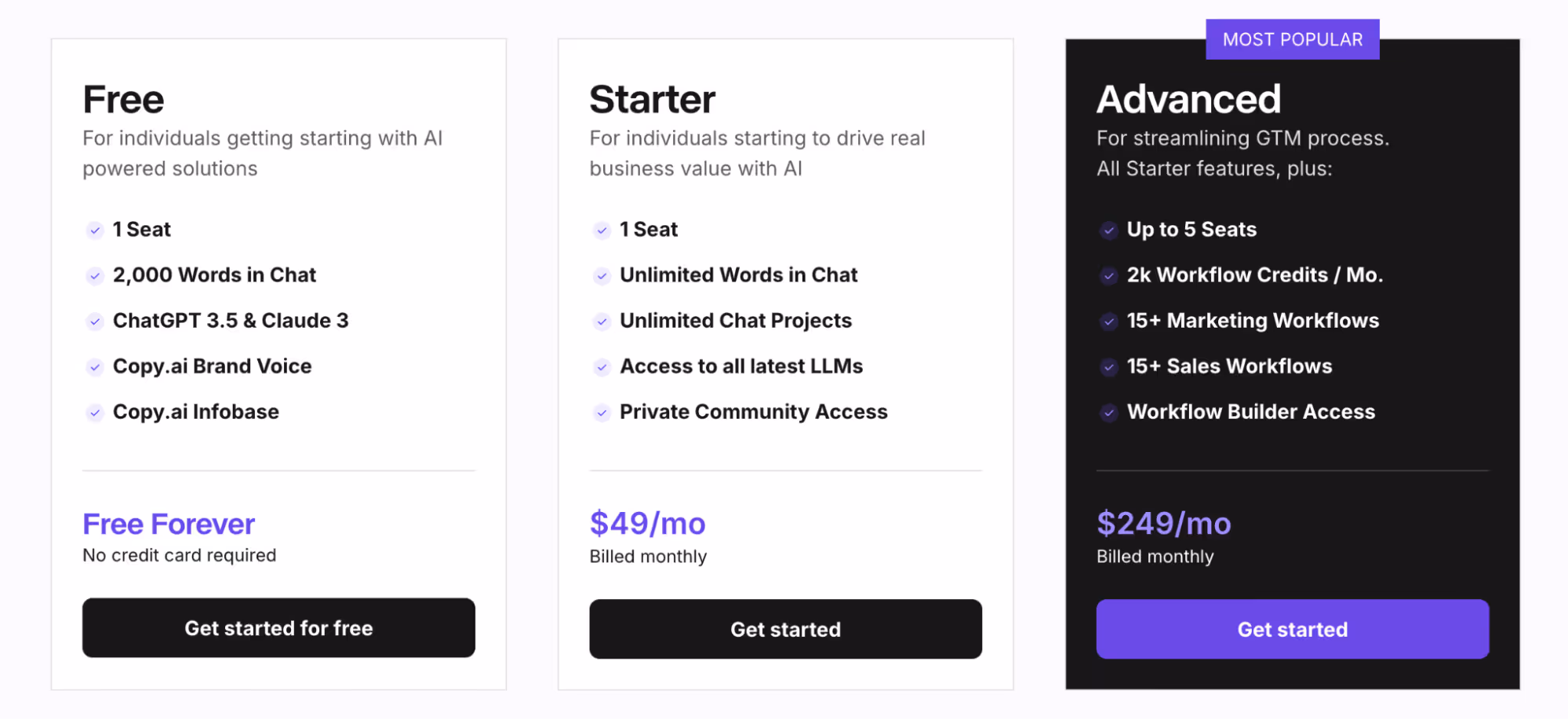 Copy.ai Pricing