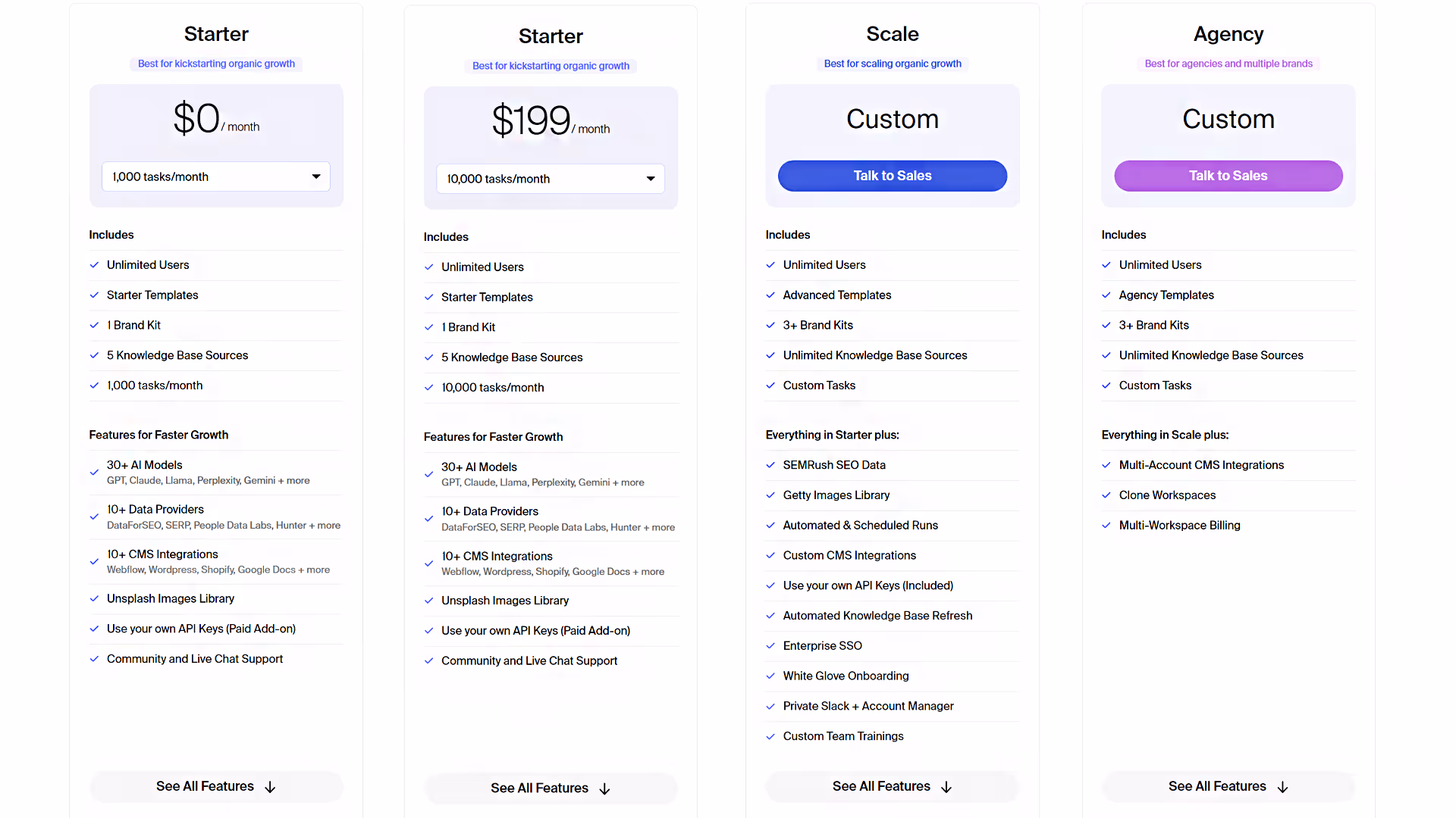 AirOps Pricing