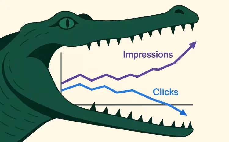 Crocodile Mouth Effect