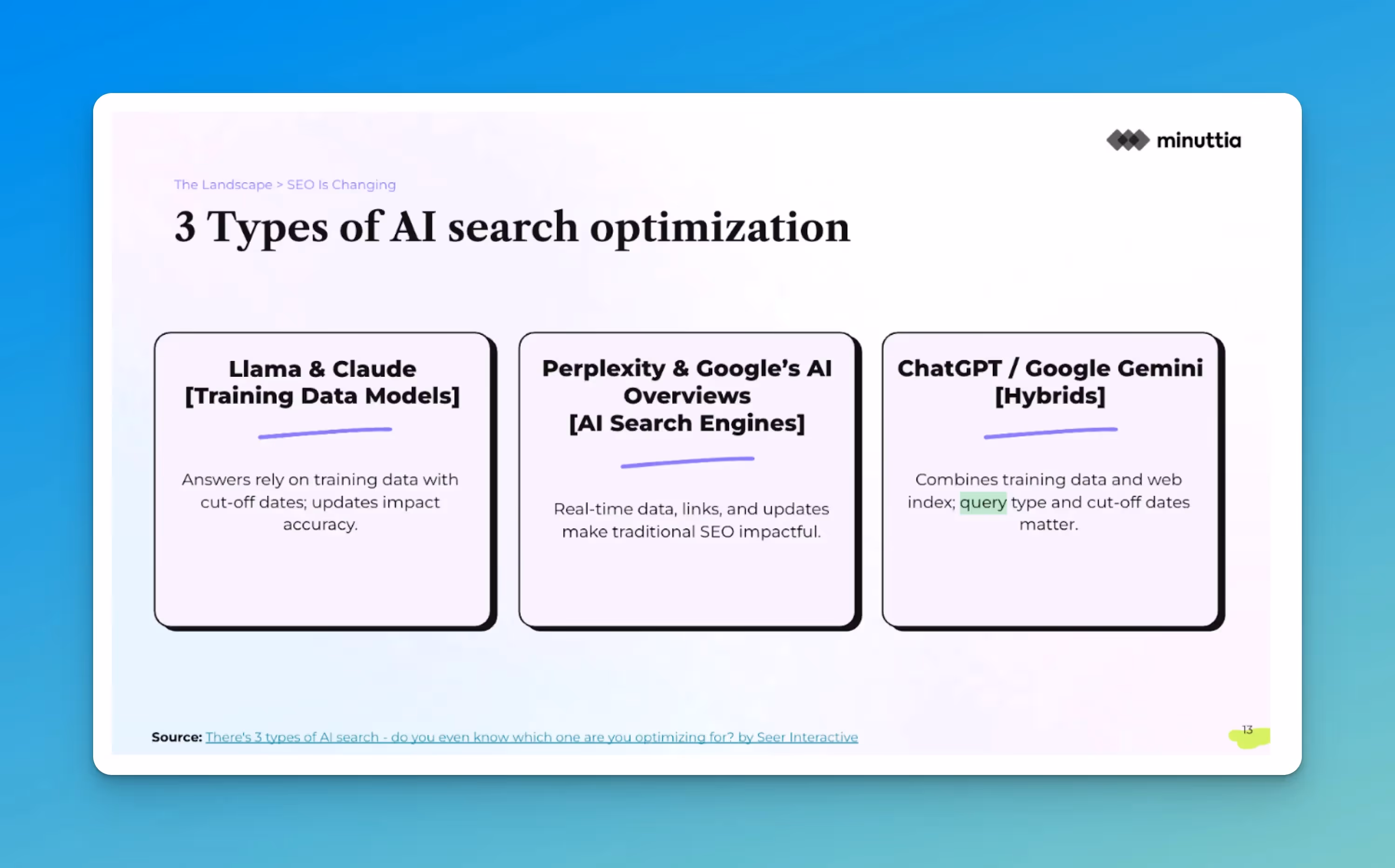 Three Types of Search Evolution