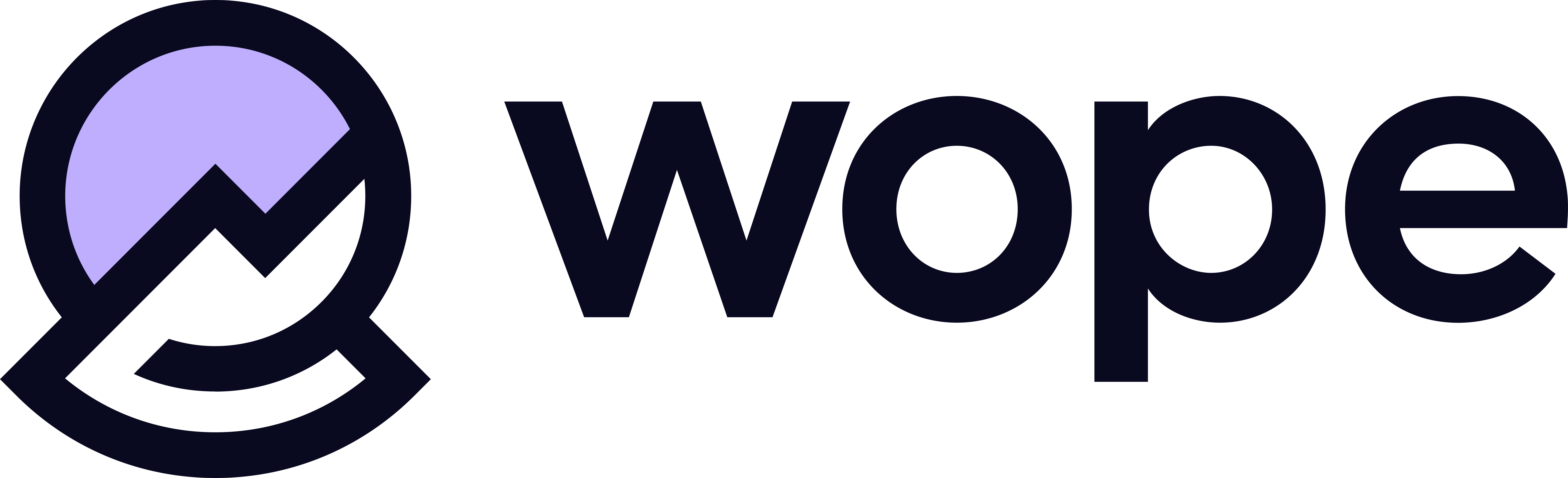 Digitalzone Meetups | Zeo