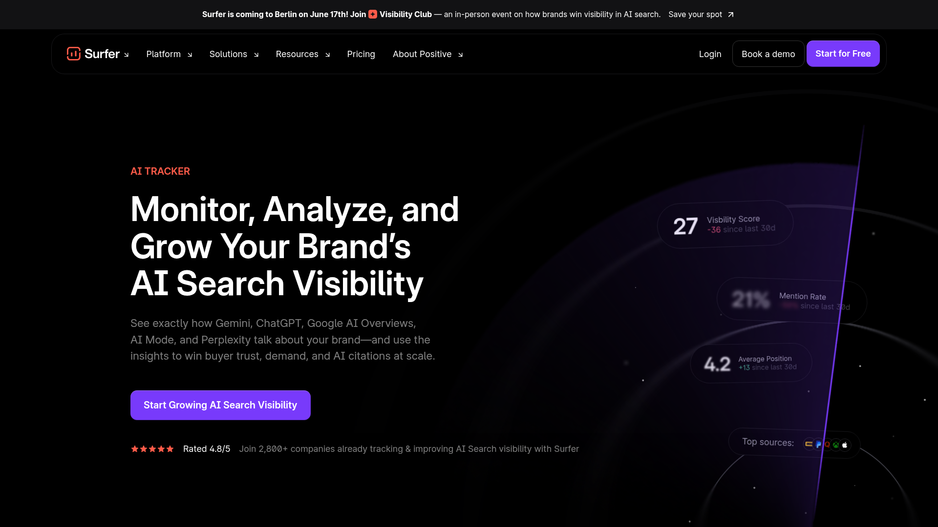 SurferSEO AI Tracker showing AI search visibility monitoring across five engines