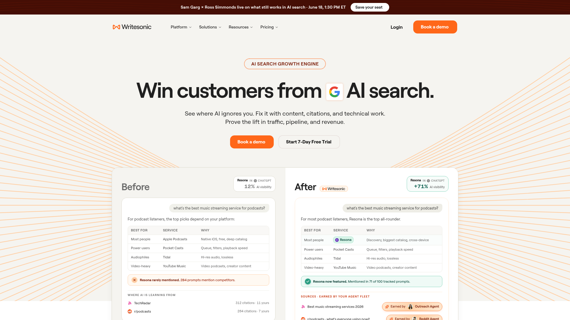 Writesonic AI visibility tracking dashboard