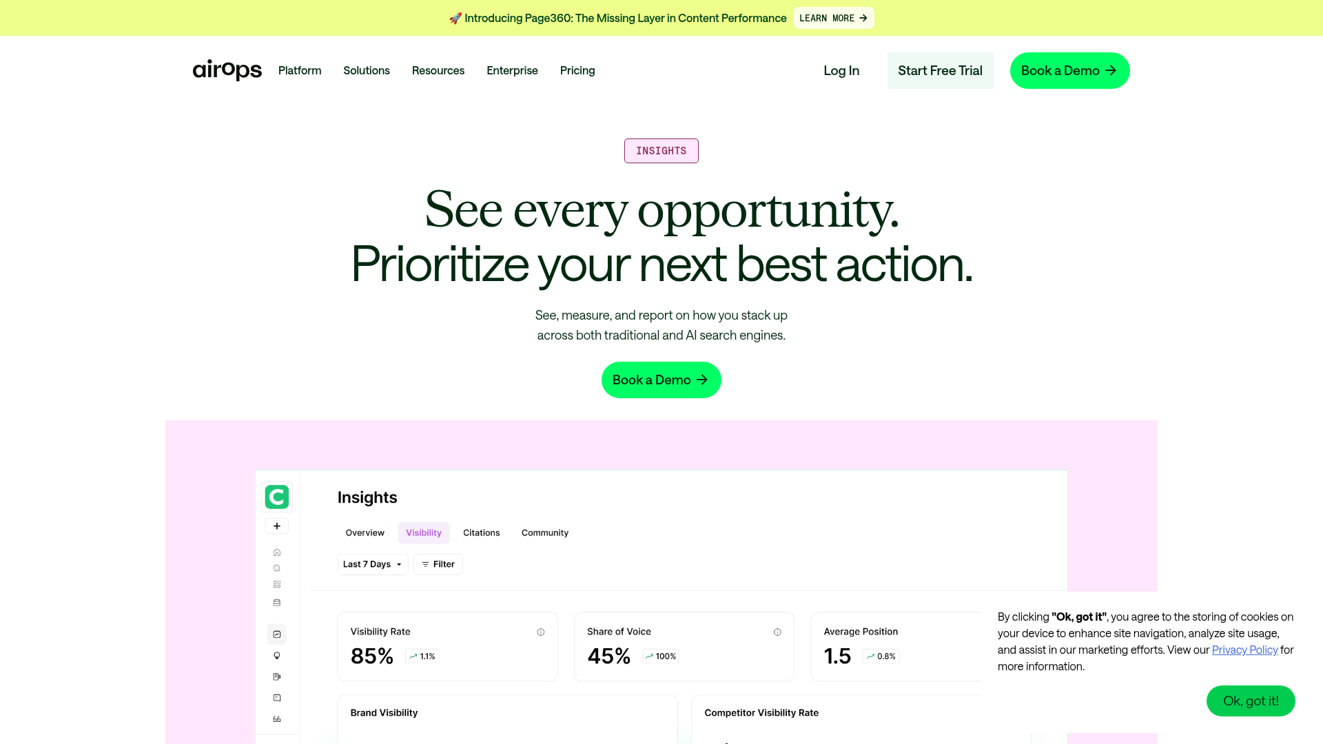 AirOps Insights dashboard showing AI search visibility tracking, Page360 unified view, and opportunity prioritization
