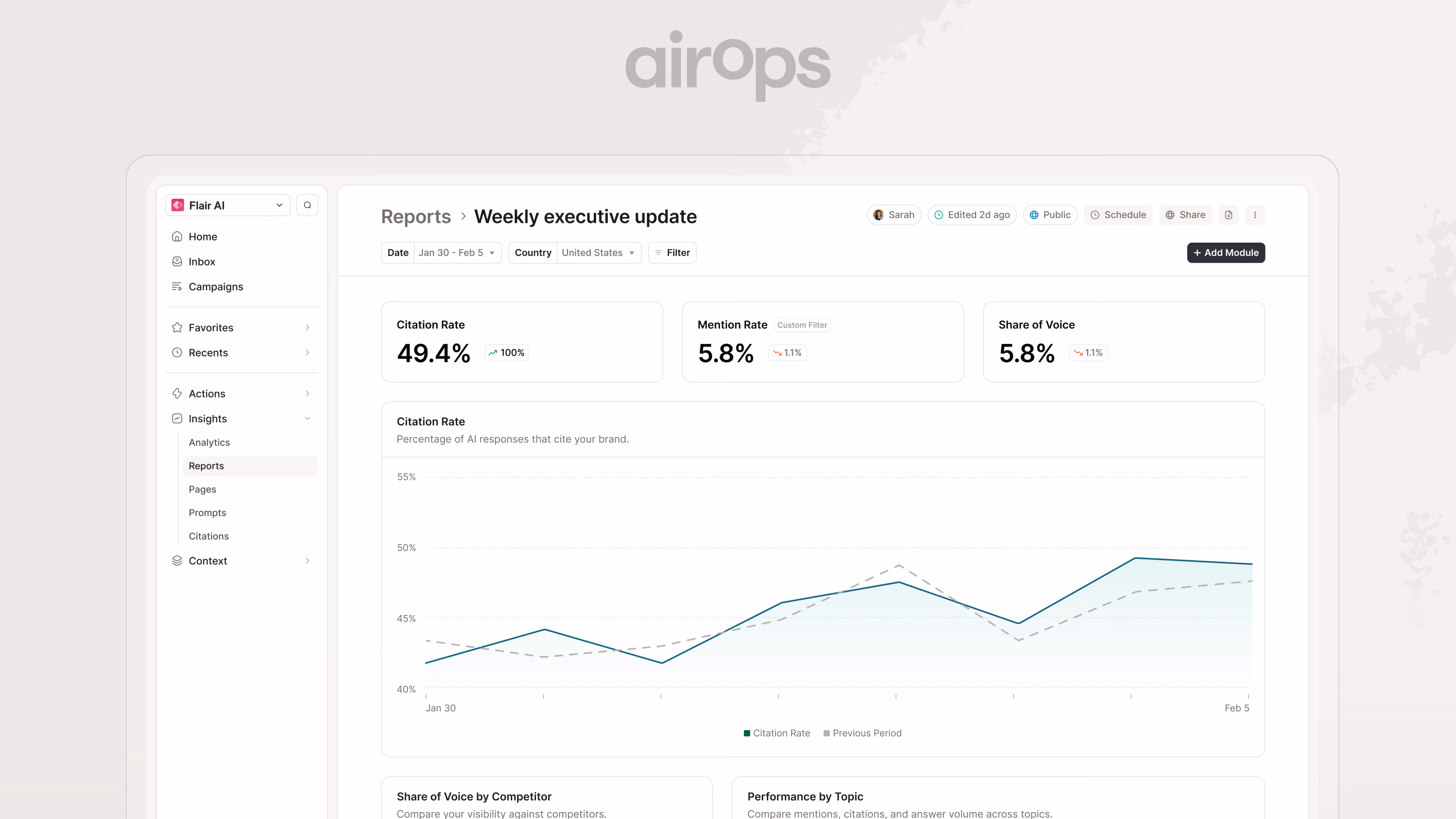 AirOps Custom Dashboards product screen