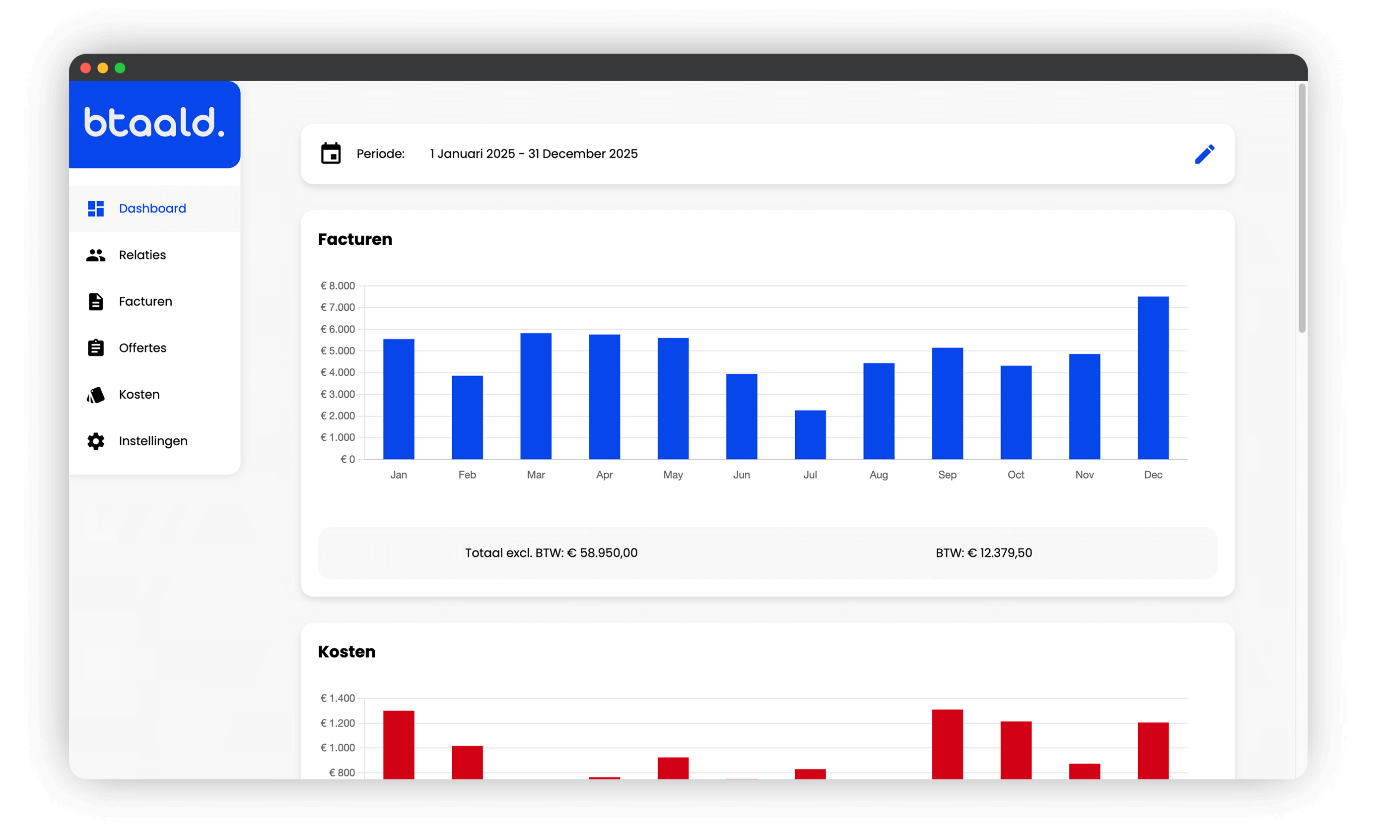 btaald dashboard