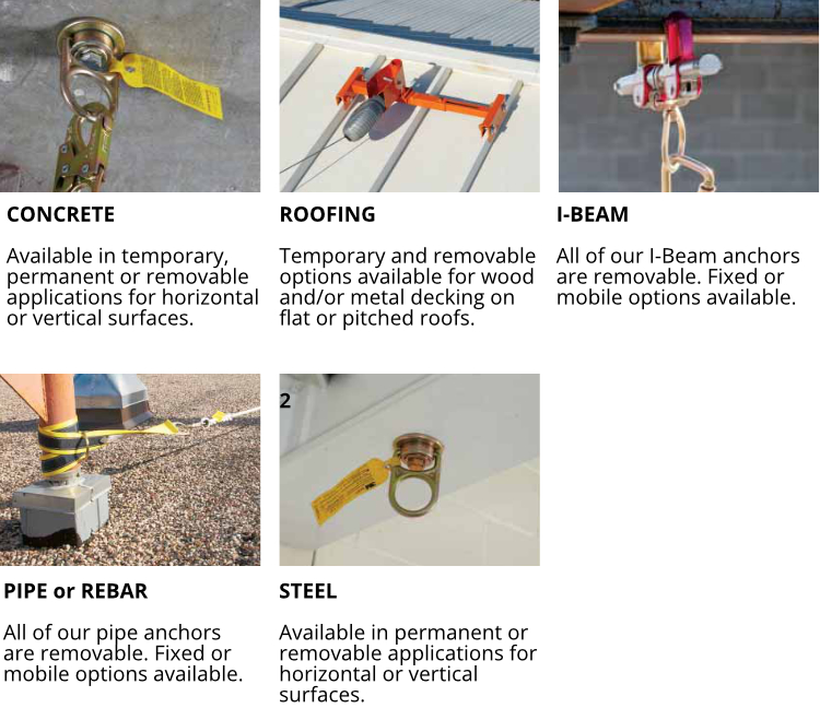 Anchorage Connectors
