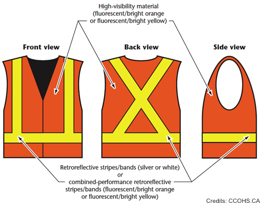 Class 2 Vest Hi viz