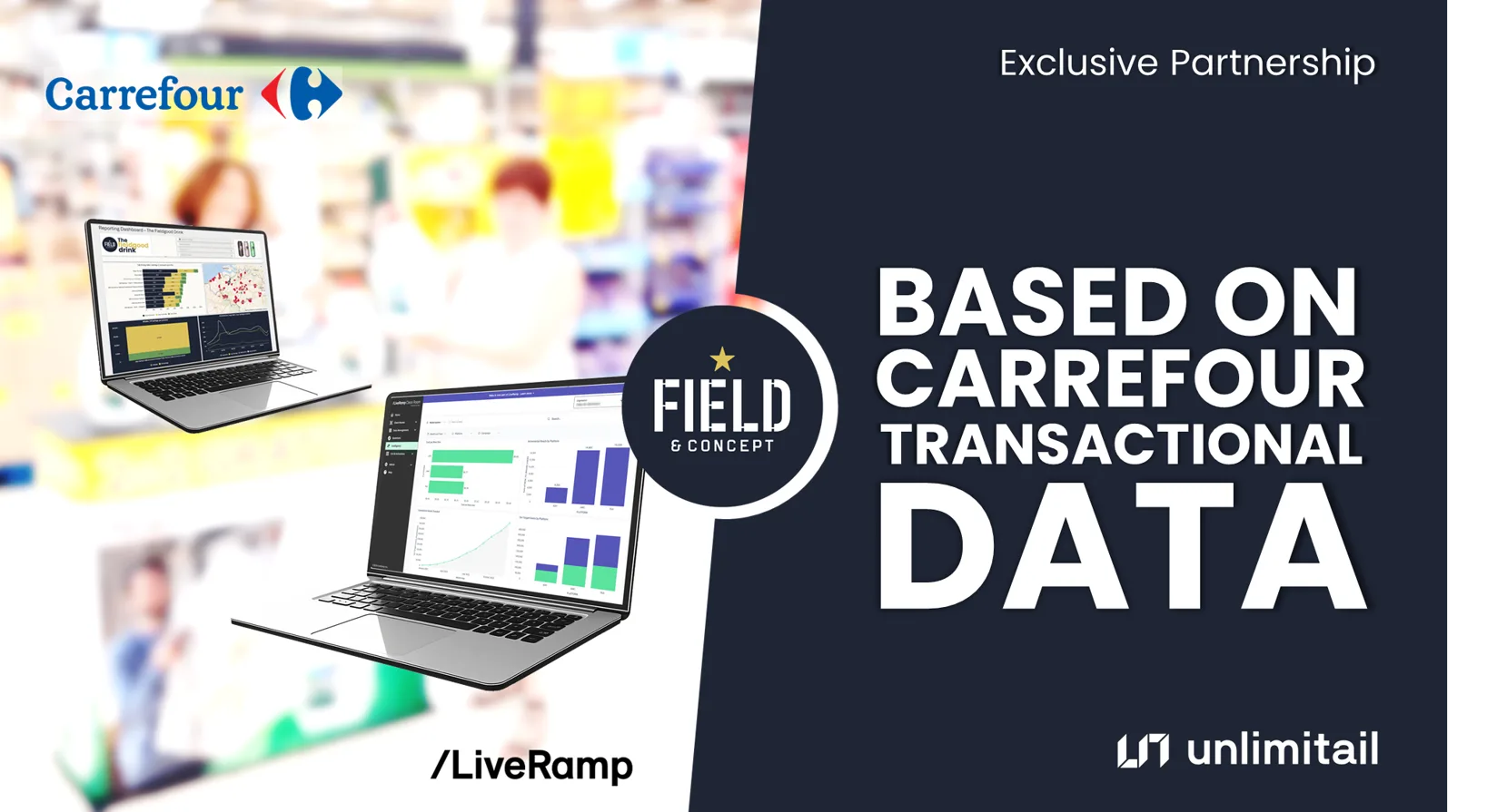 Graphic showing the Field & Concept and Unlimitail retail media dashboard based on Carrefour transactional data