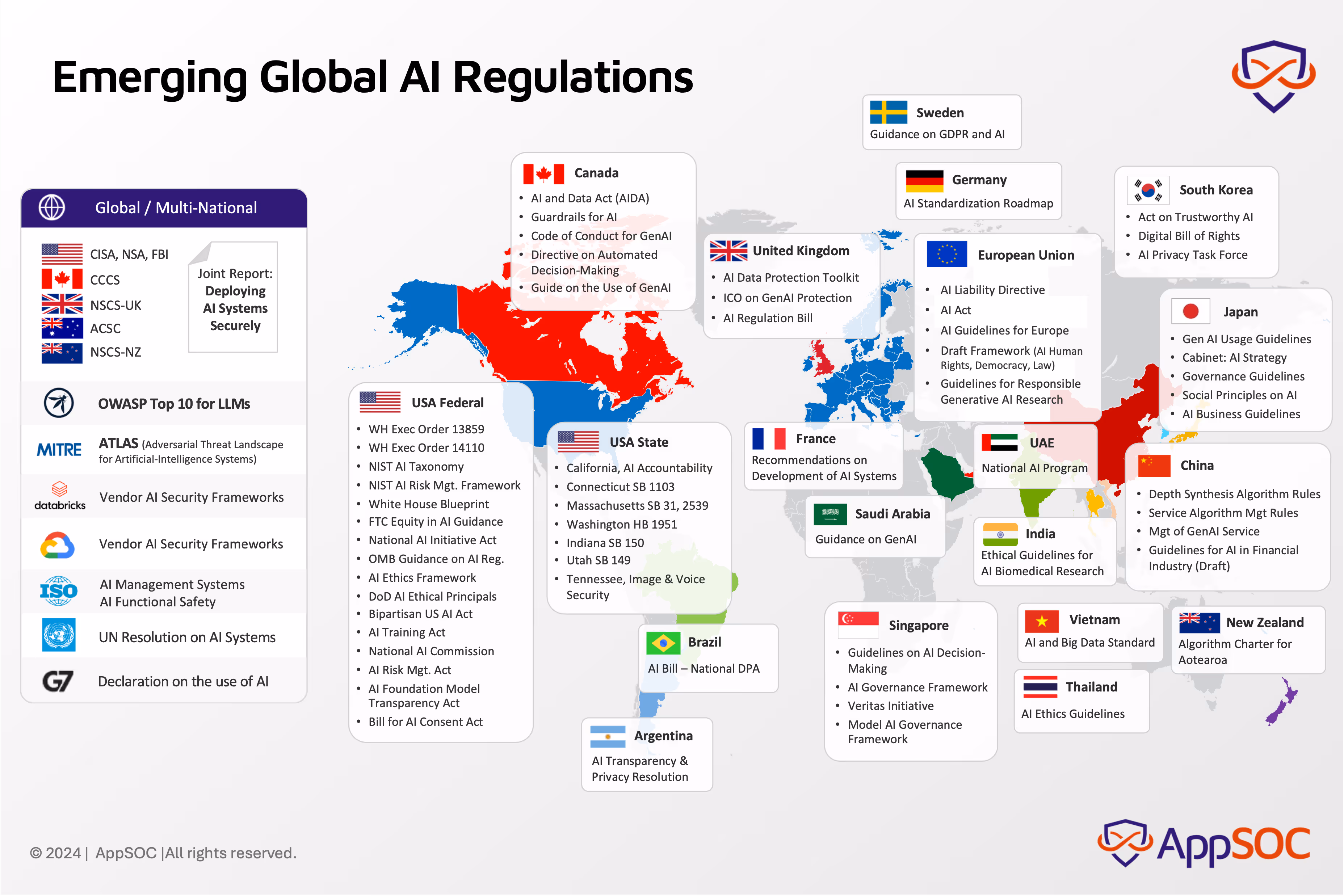 Keeping up with Global Regulations Around AI: A Complicated Map