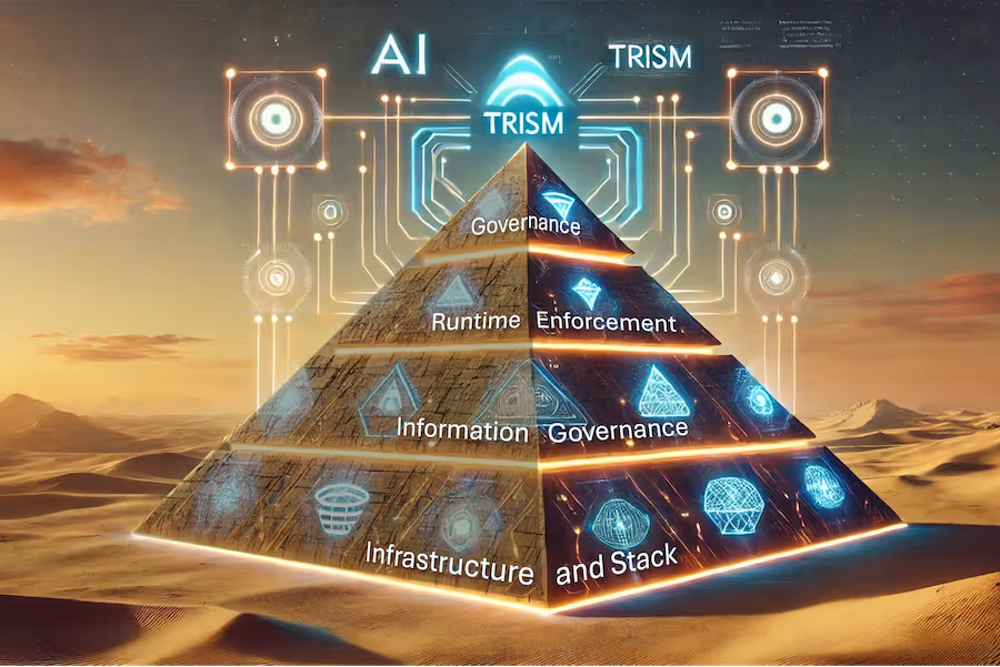 Demystifying AI TRiSM: A Deep Dive into Gartner’s AI TRiSM Technology Pyramid