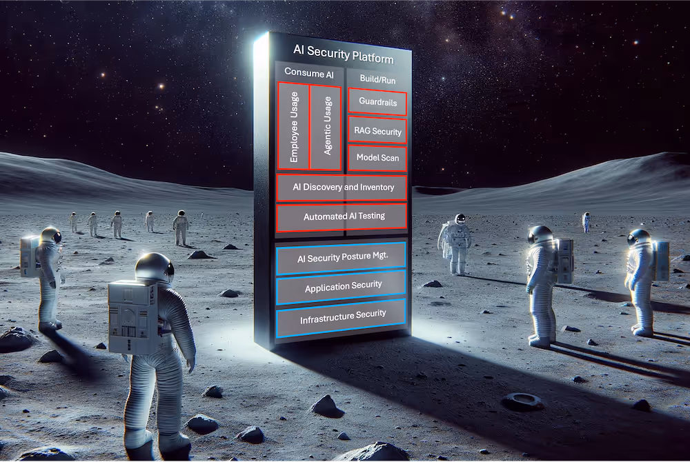 PointGuard AI (formerly AppSOC) Named in Gartner’s New AI Security Platform Technical Guide