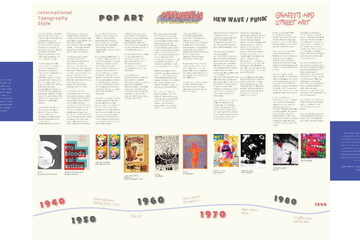 Leaflet flat preview