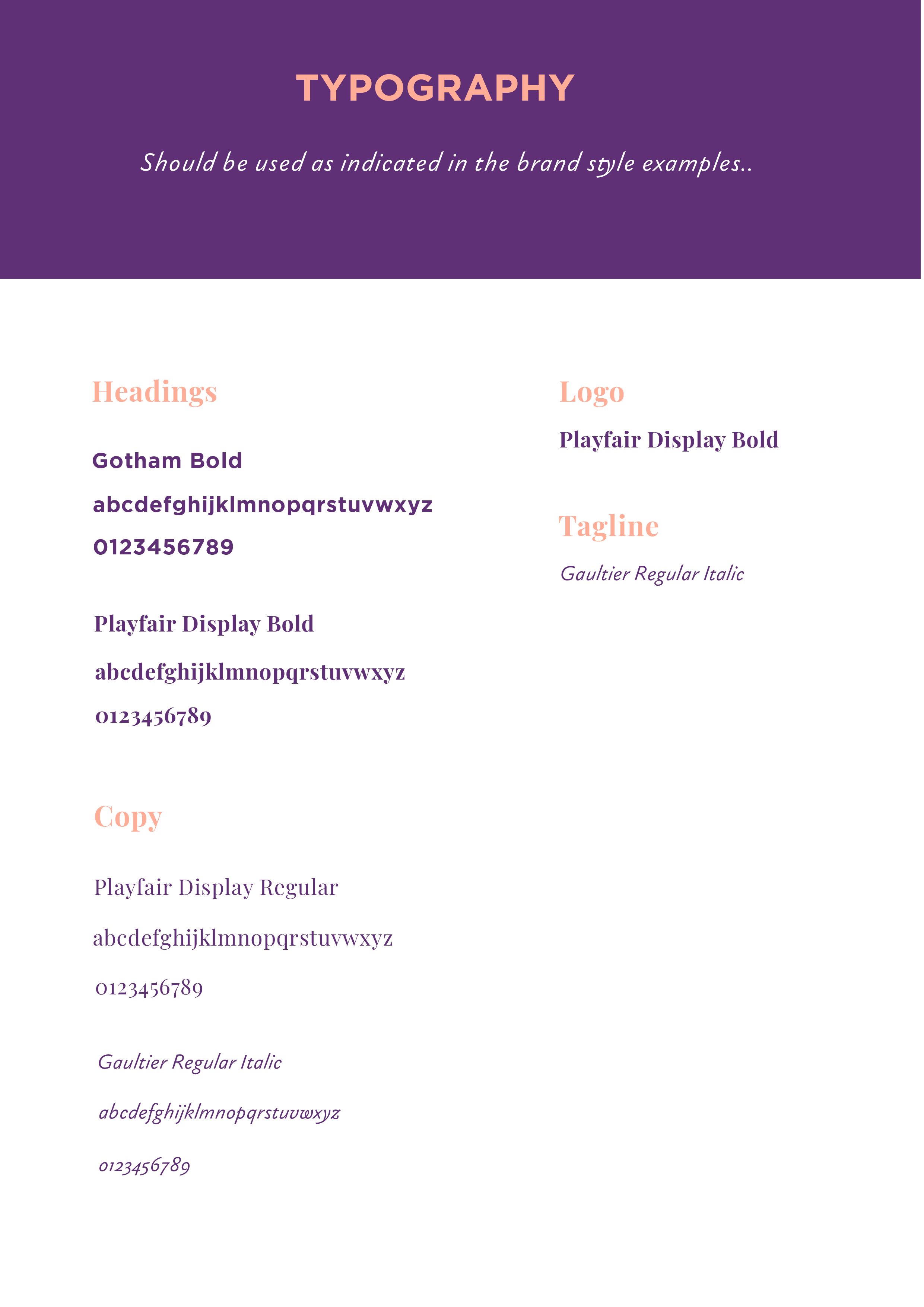 Brand typography chart
