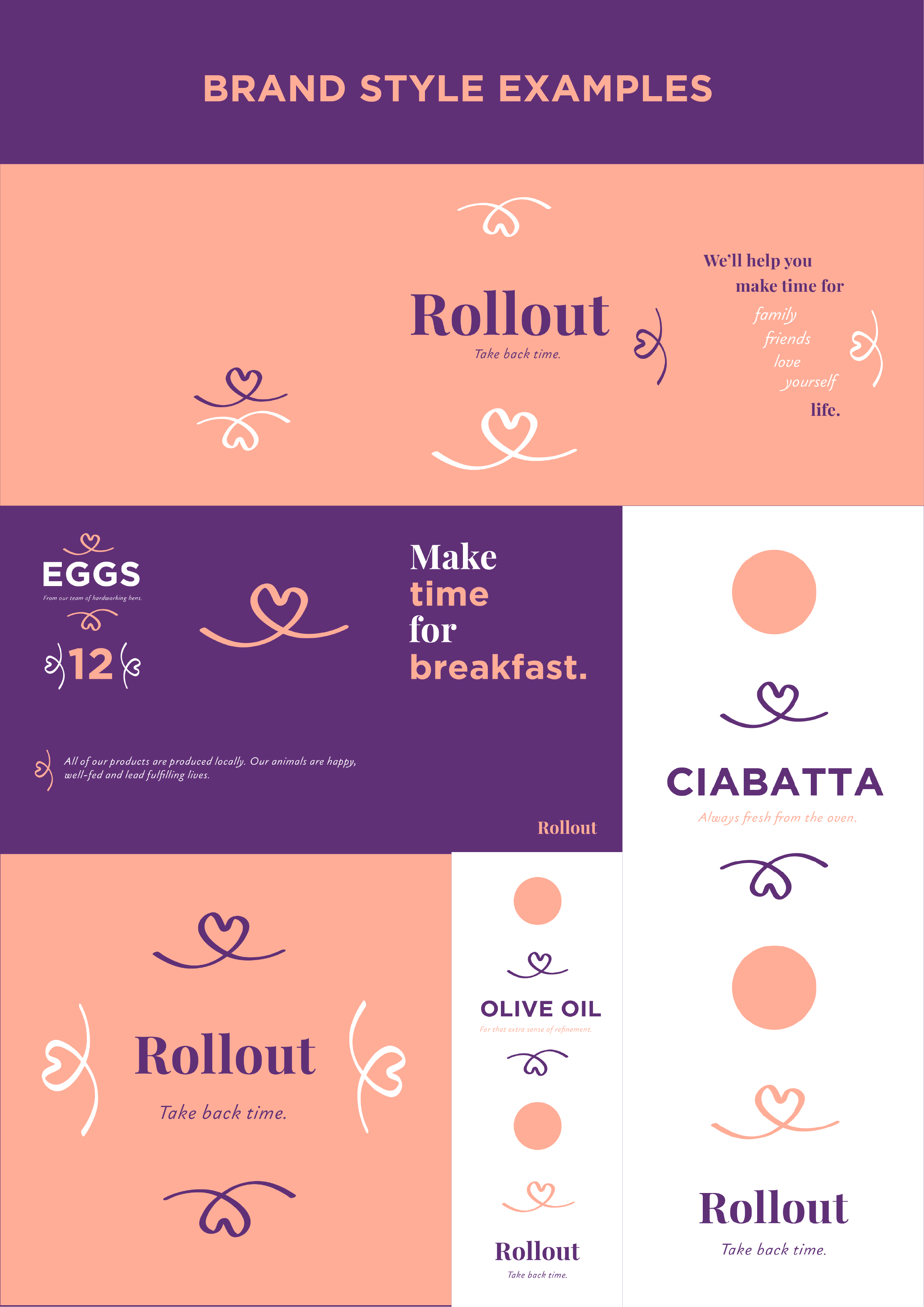 Brand style example chart