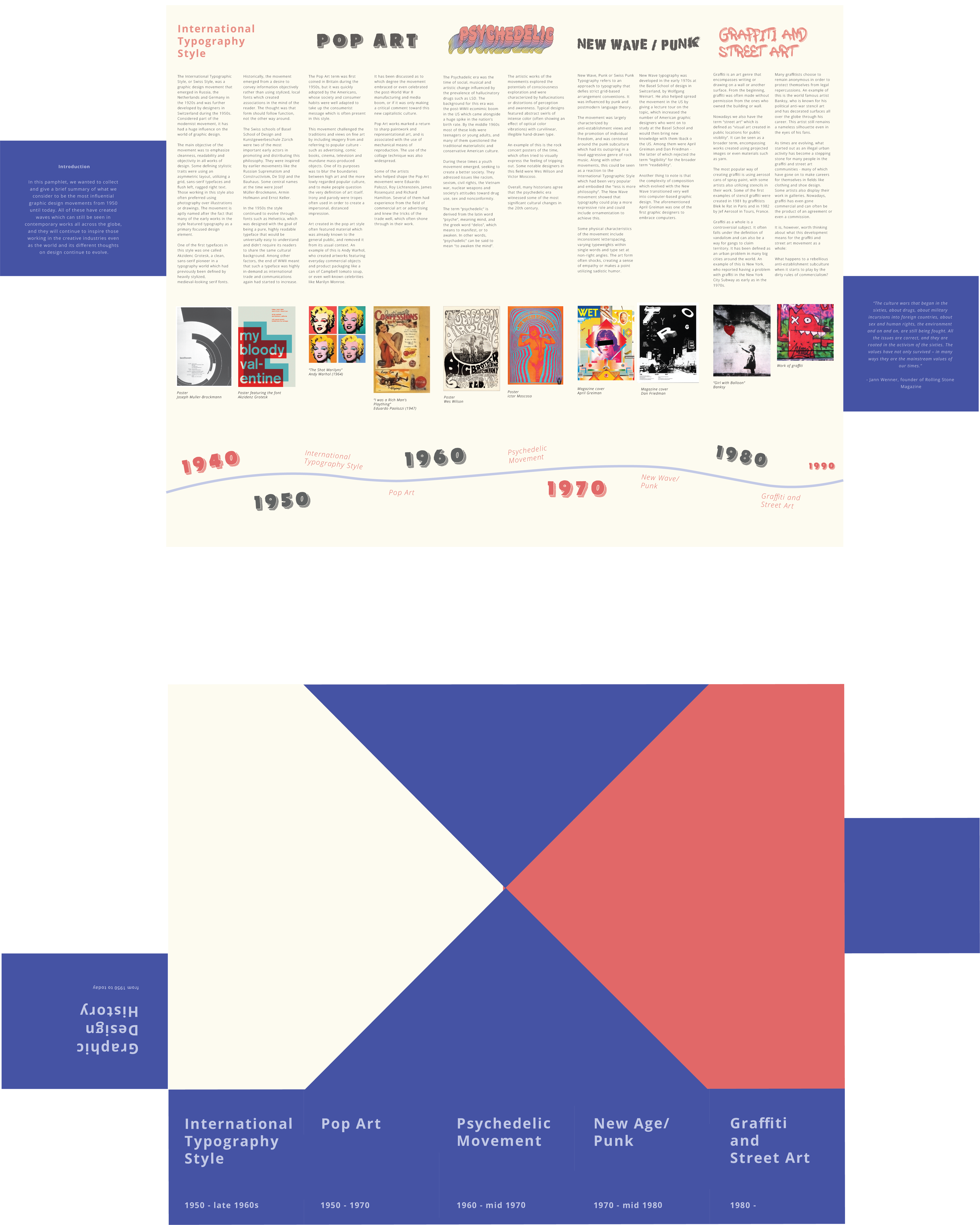 Flat leaflet design