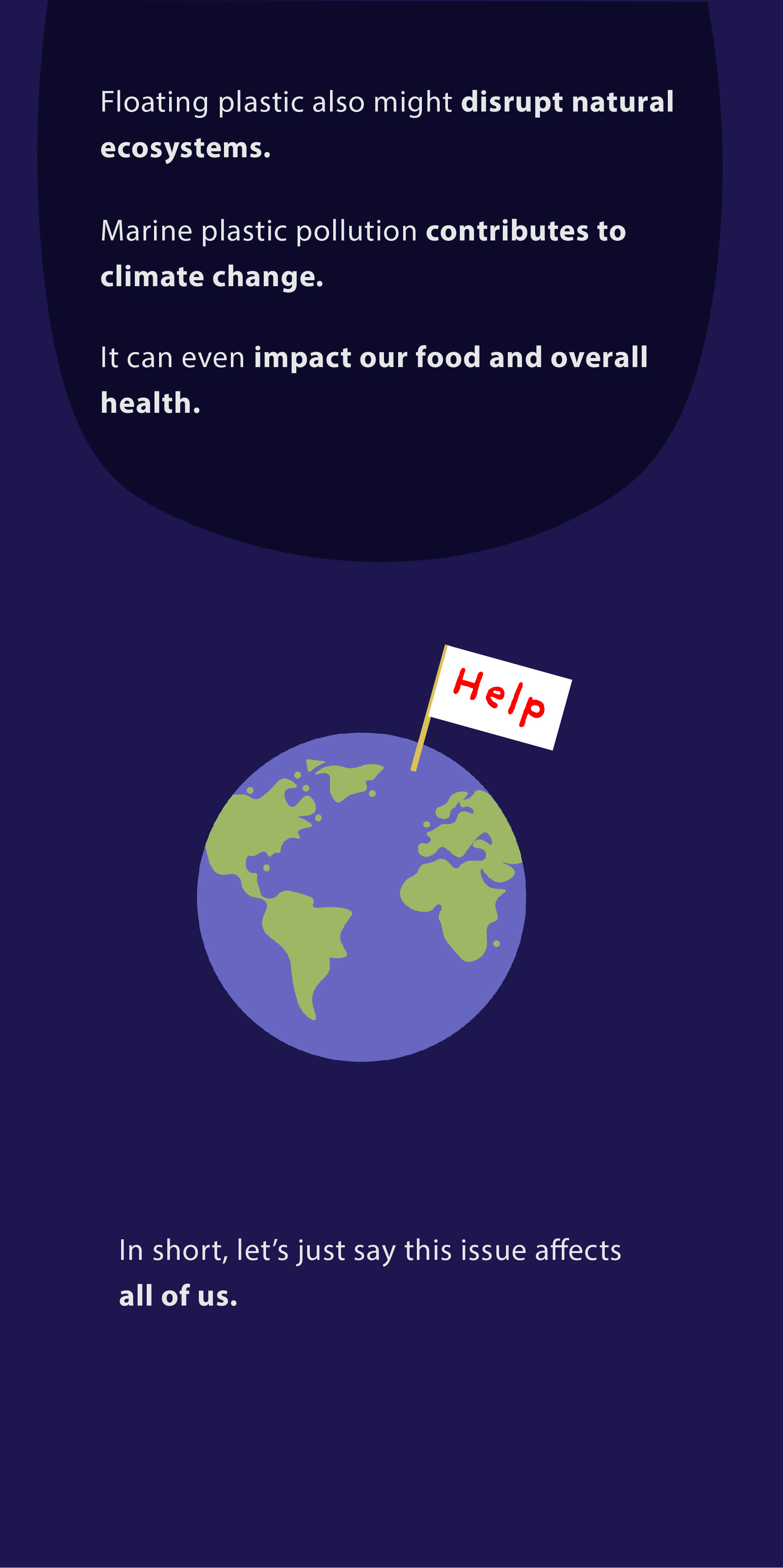 Infographic visuals