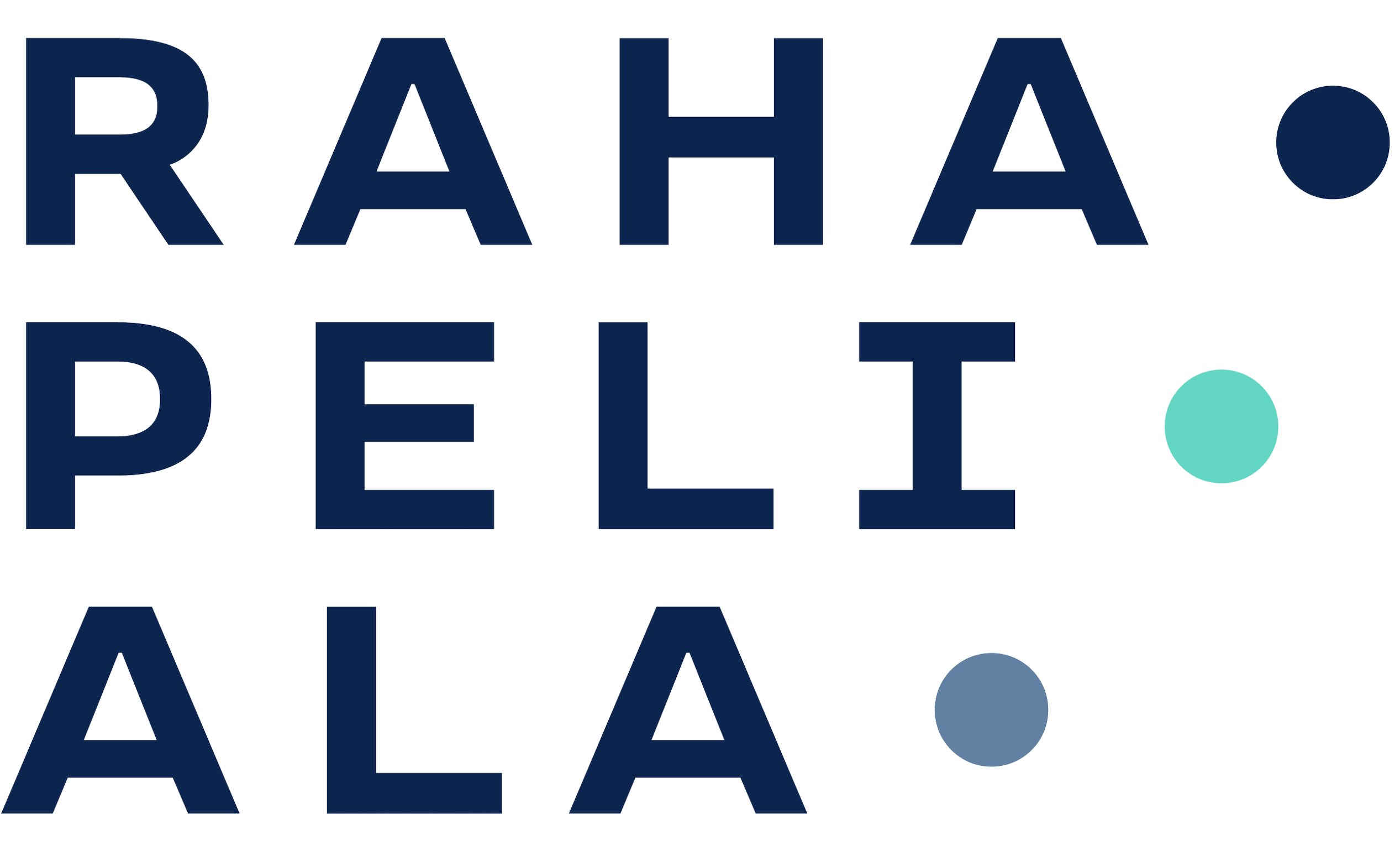 Rahapeliala