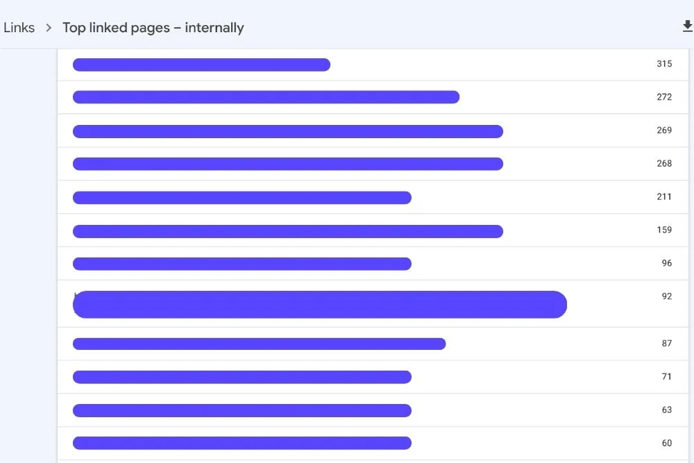 Analyser le maillage interne de votre site avec la Google Search Console