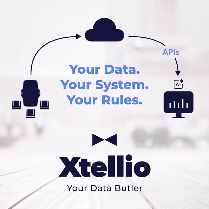 Illustration of the Xtellio – Your Data Butler Concept