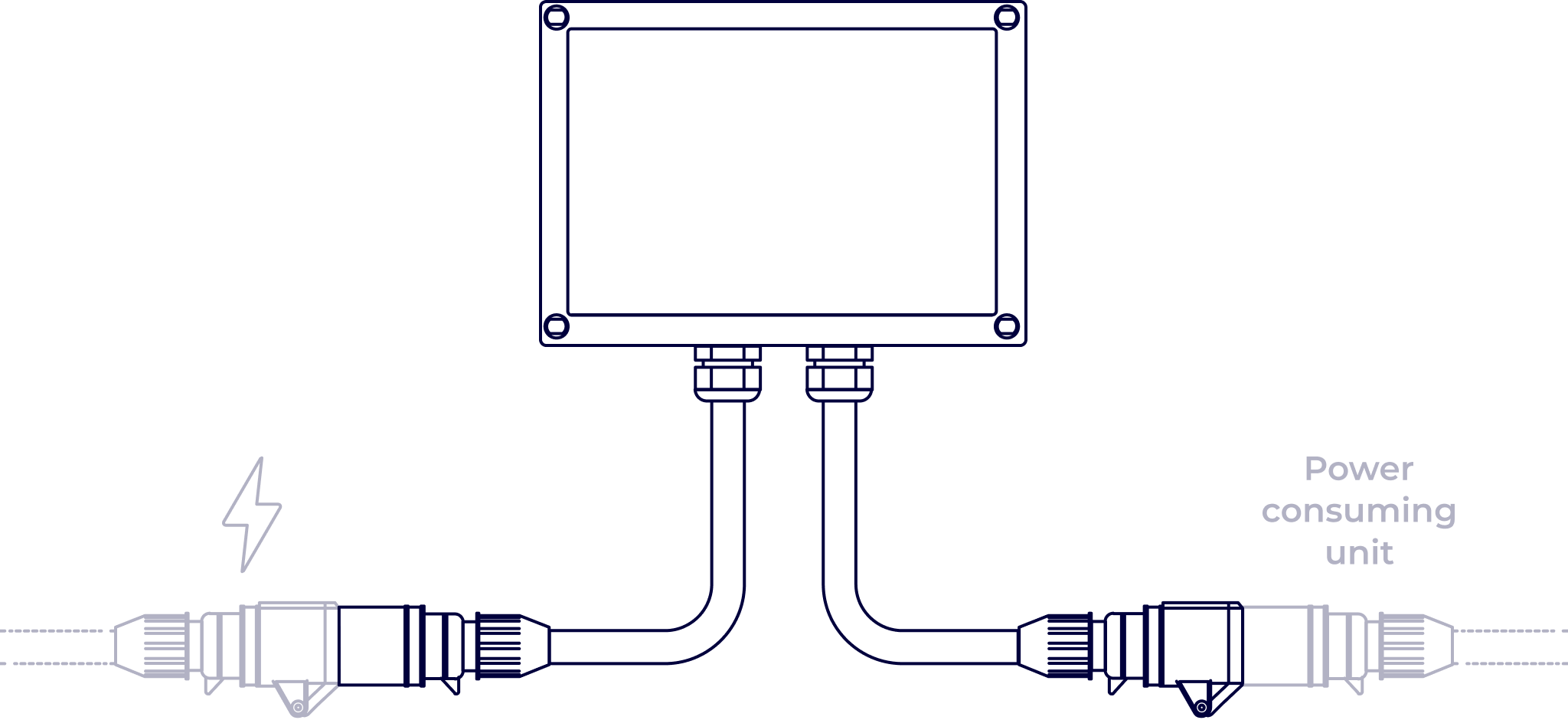 Illustration of Xtellio Remote Power Kit Metering Xense installed between power source and power-consuming unit