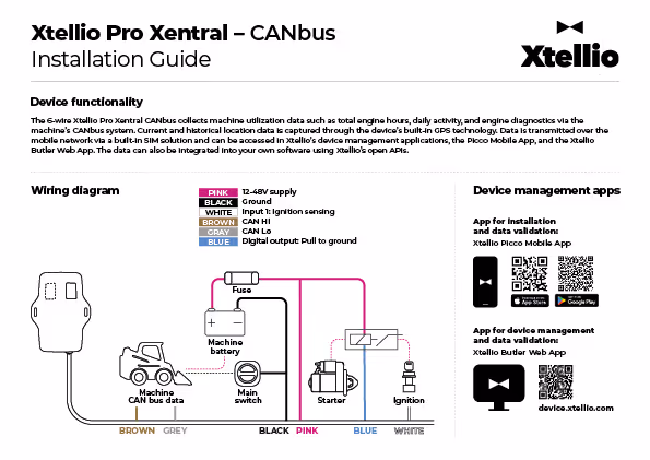 Picture of frontpage of the installation guide of Xtellio Pro Xentral CANbus device