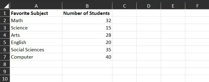 data