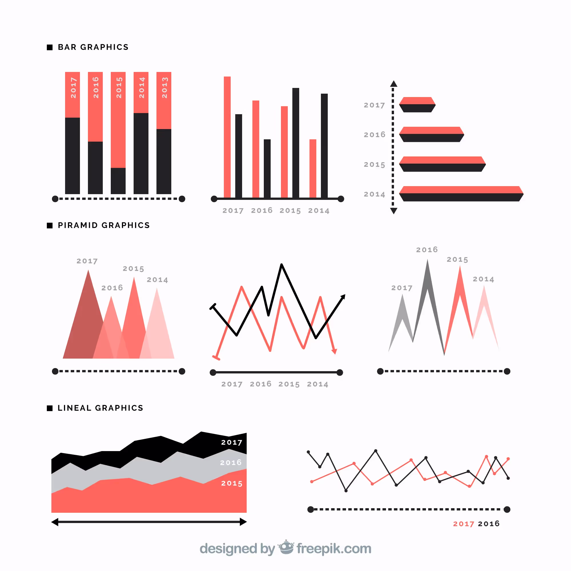 bar graph