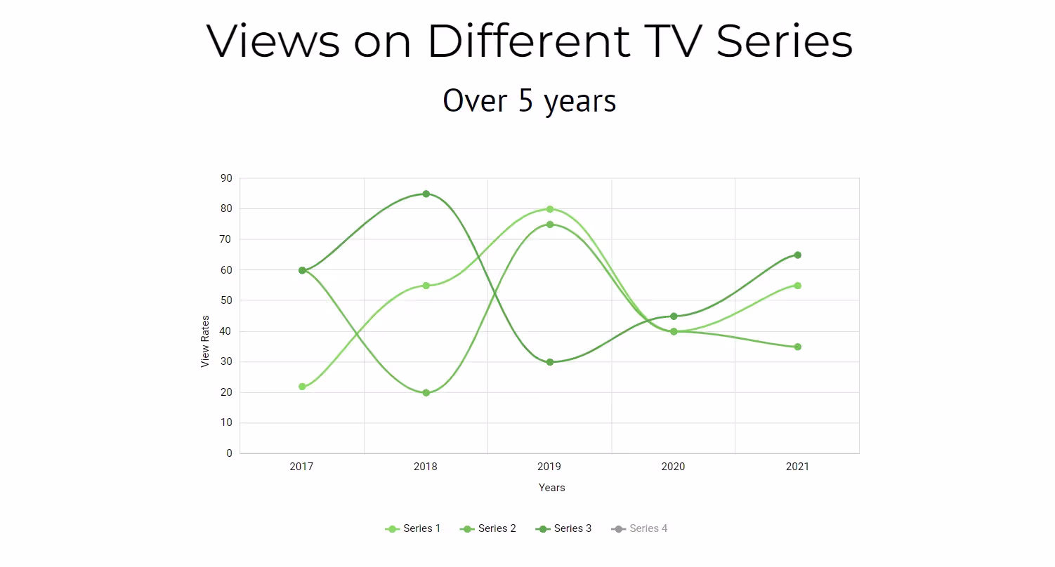 data