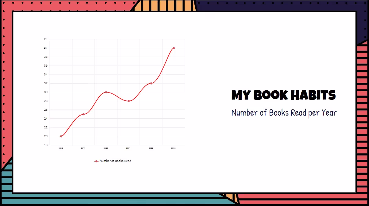 graph data