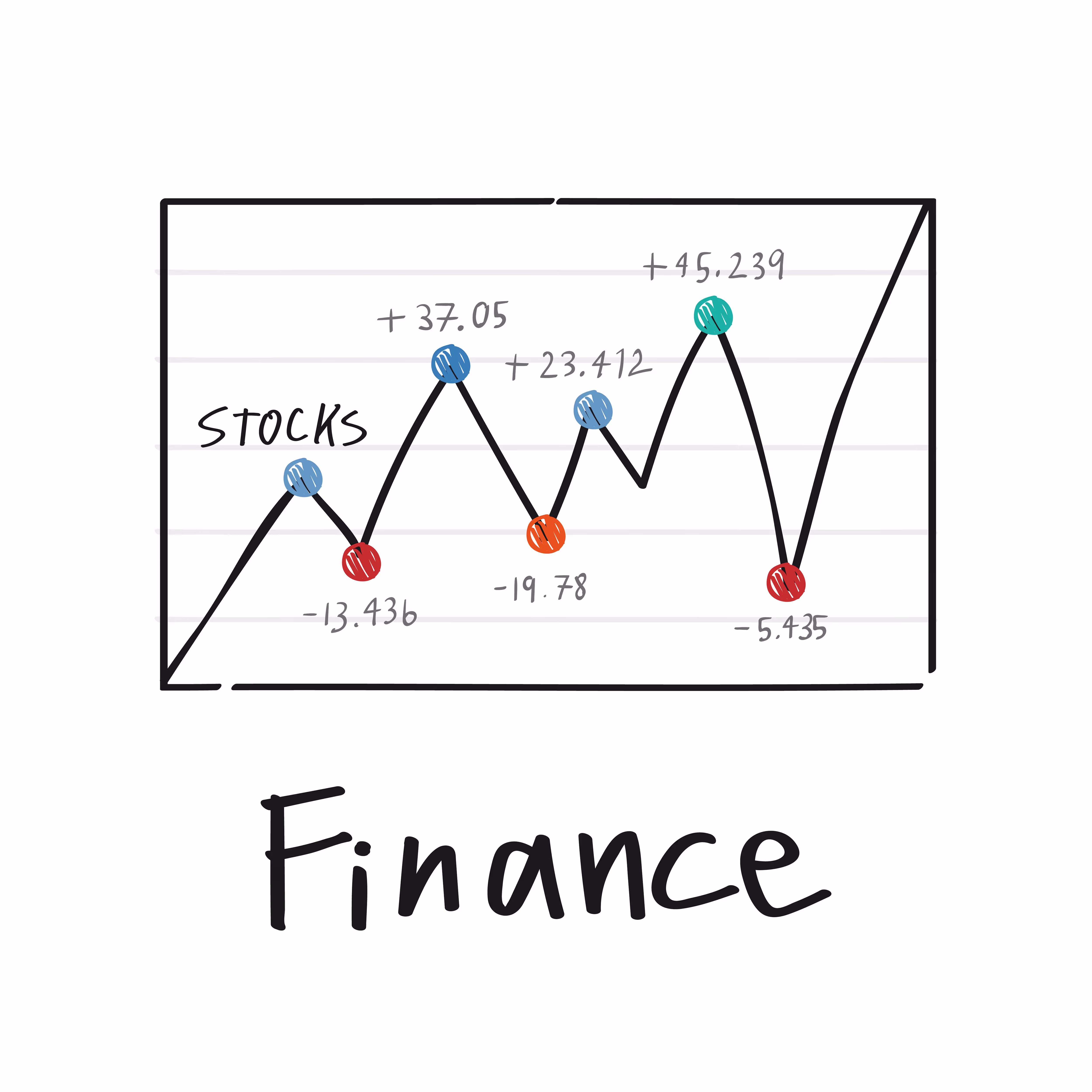line chart example