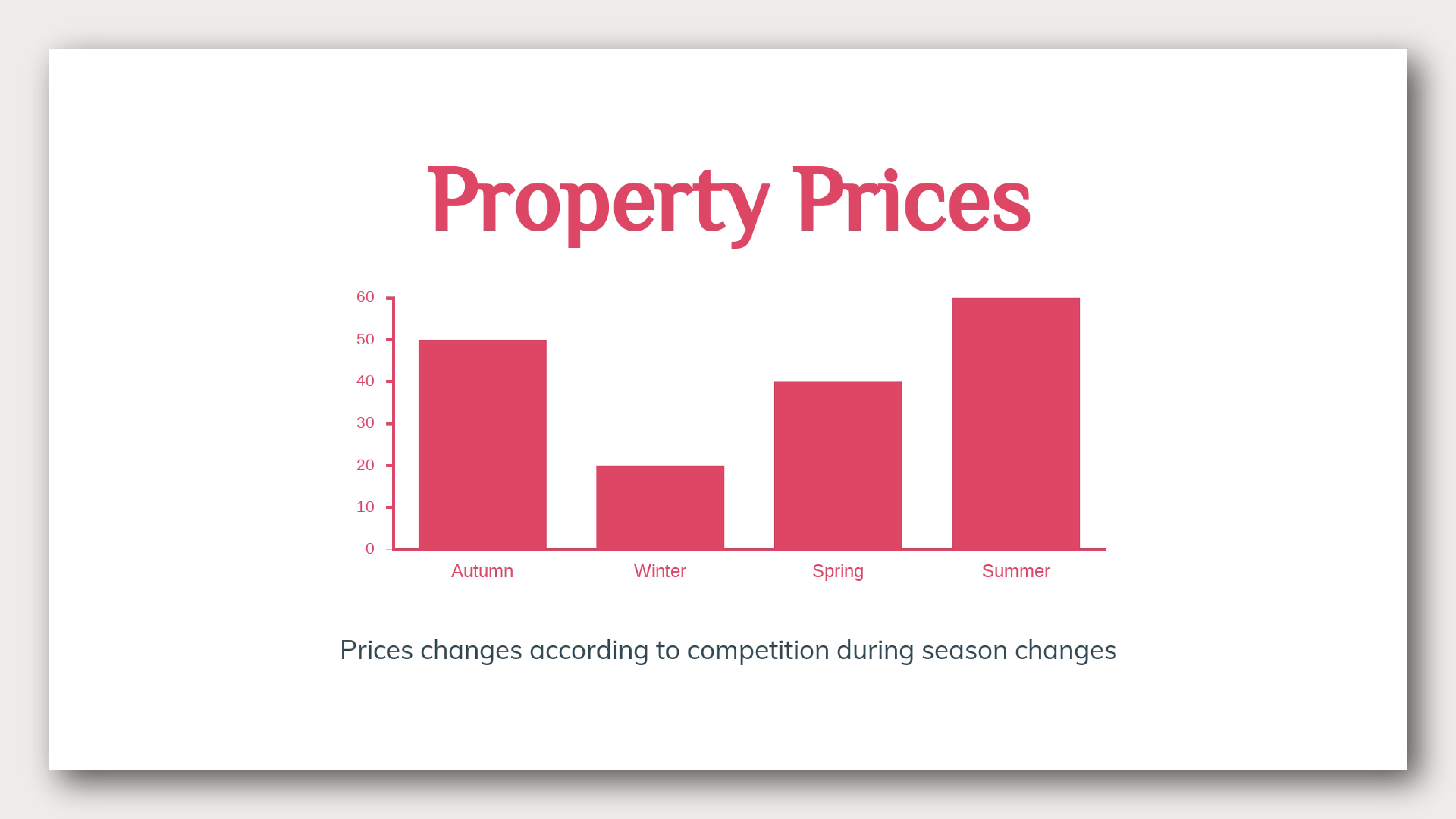 Real Estate Listing Presentation Template_3