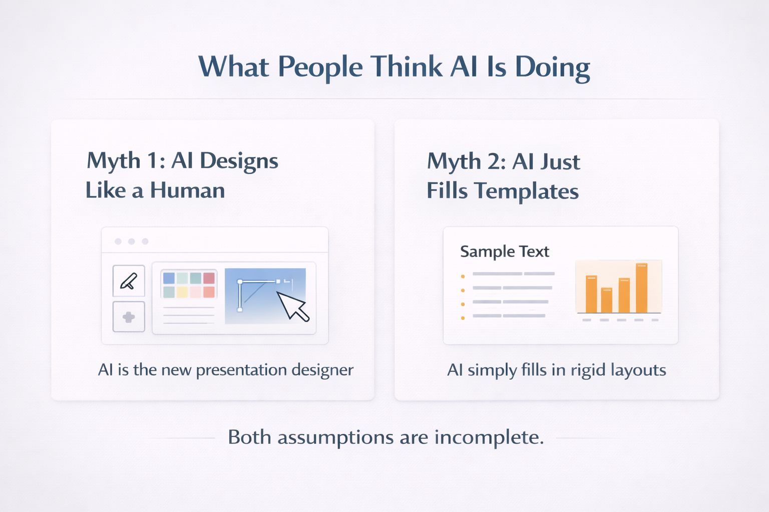 Two-card infographic showing common misconceptions that AI either designs like a human or only fills templates, highlighting that both views are inaccurate.