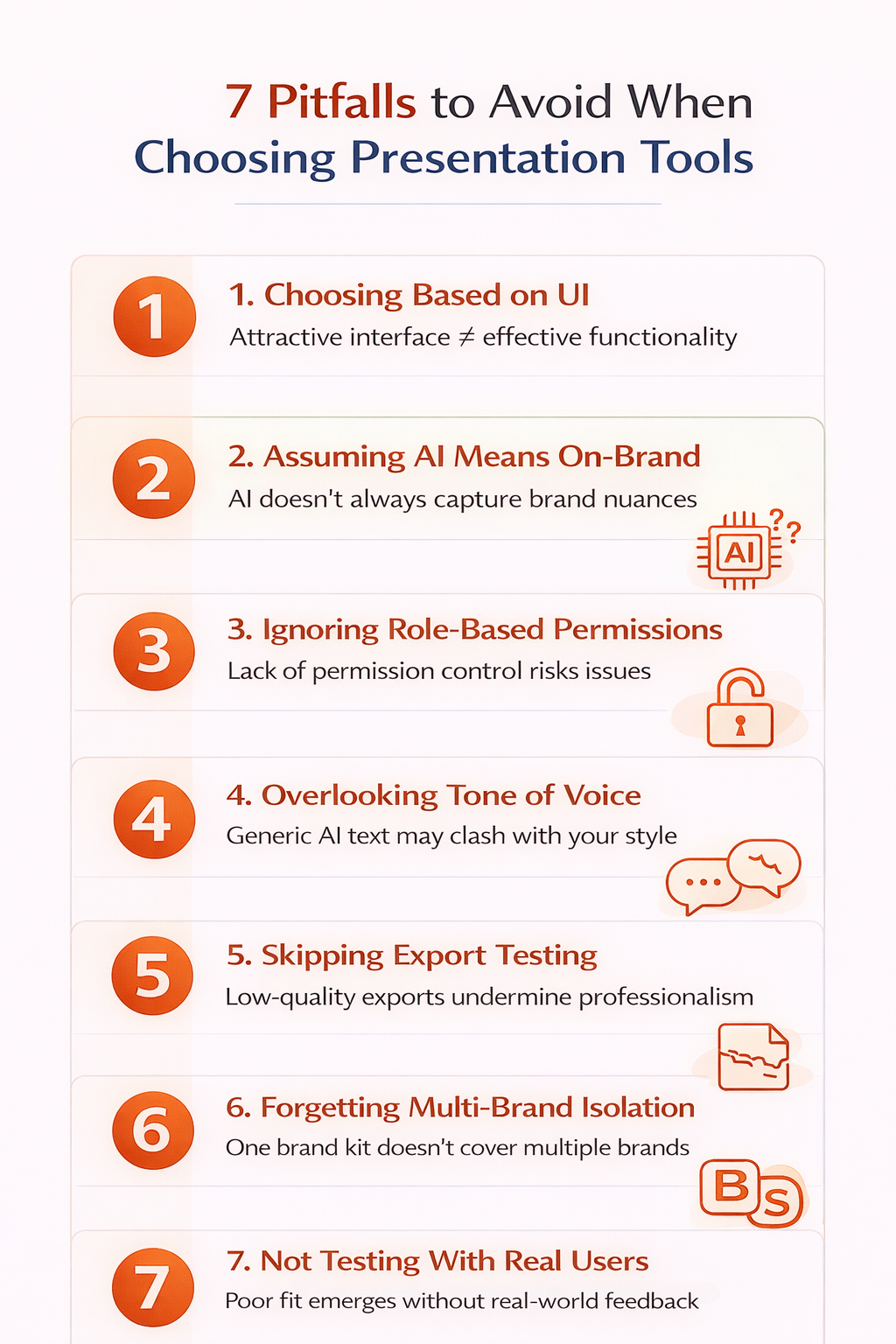 Warning list showing seven common pitfalls when evaluating presentation tools: choosing based on UI over control, assuming AI means on-brand, forgetting permissions, underestimating tone mismatch, ignoring export quality, overlooking multi-brand needs, and not testing with real users