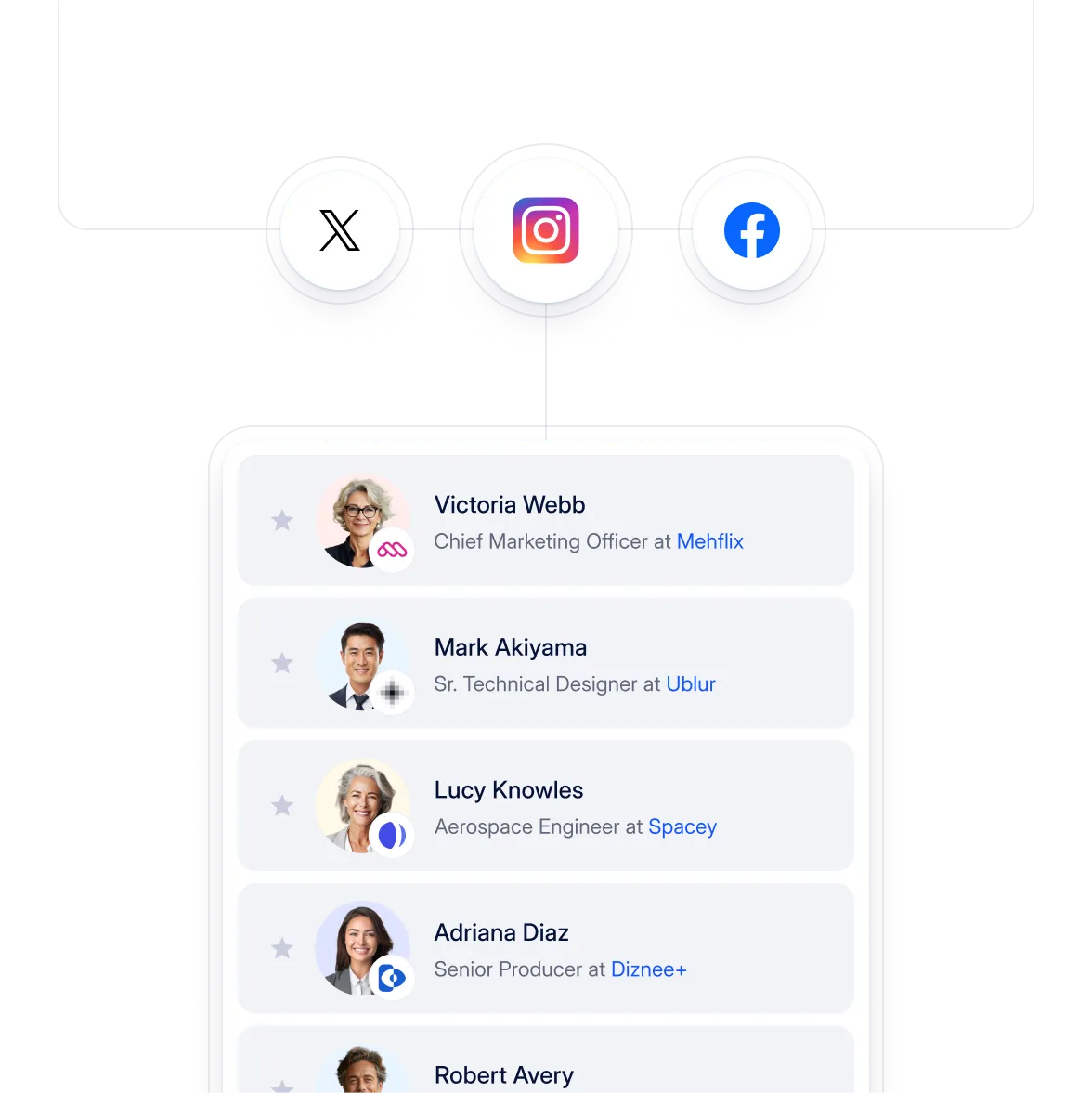 Social media platforms feeding into a prospecting list.
