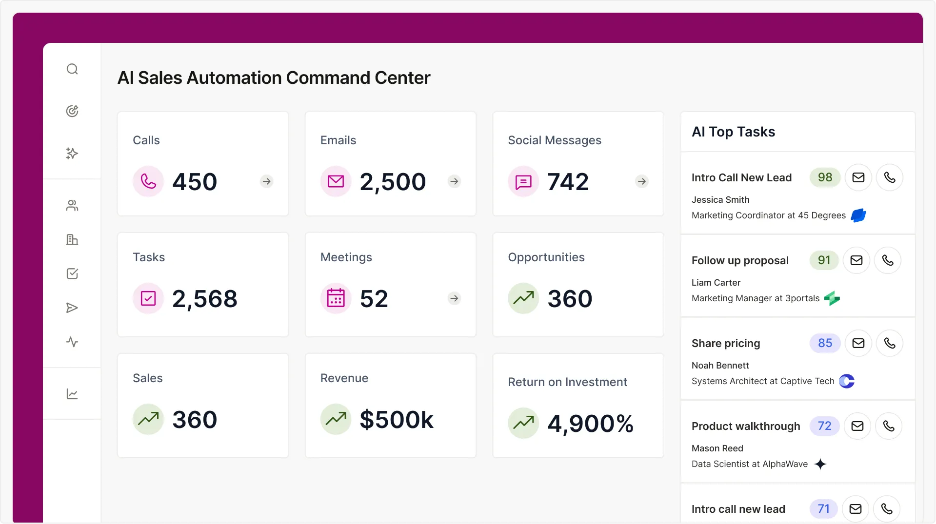 Mock up of the AI dashboard within the Seamless platform.
