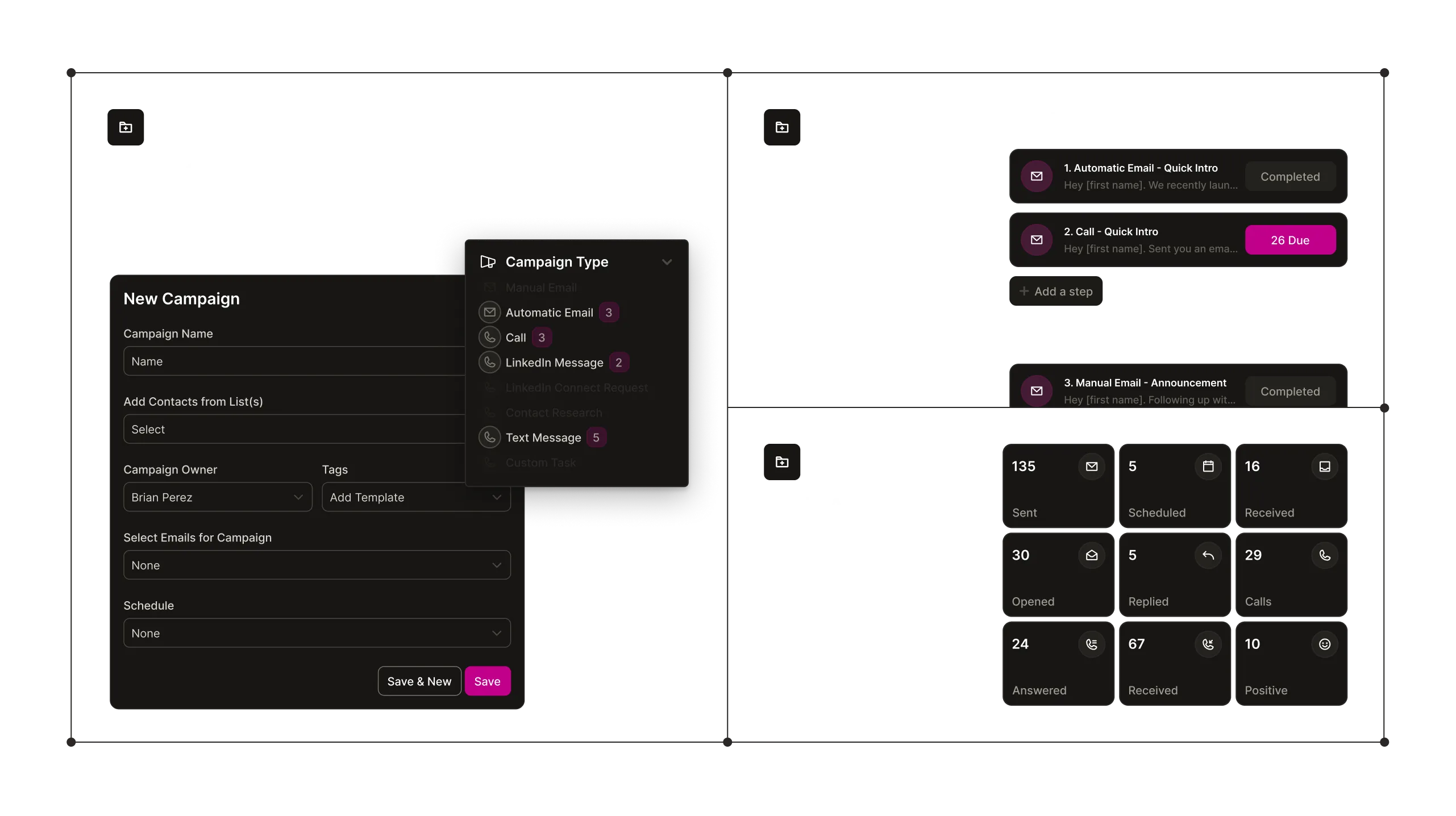 A diagram showing how a campaign an be used to automate and scale activity.